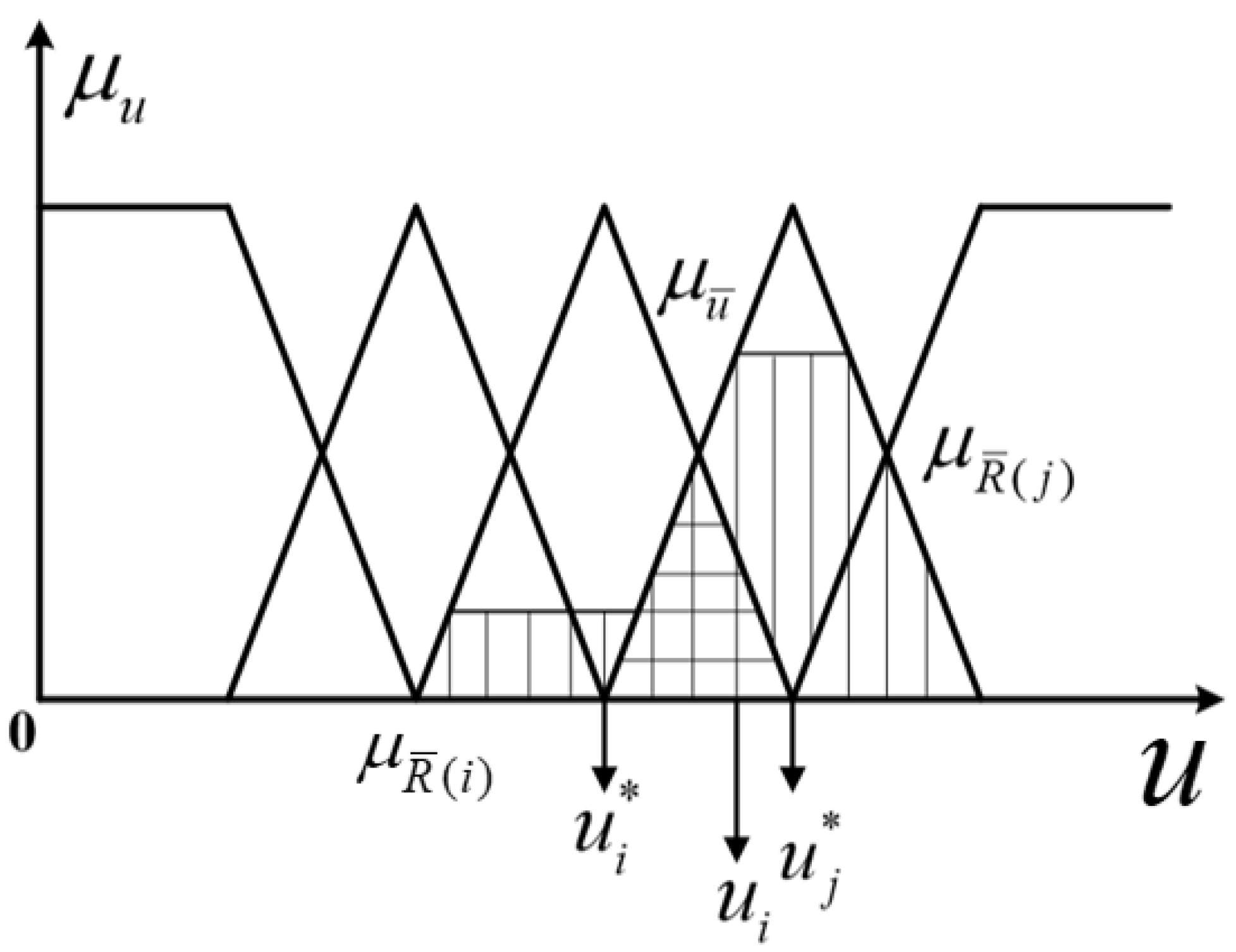 Aerospace 09 00115 g010