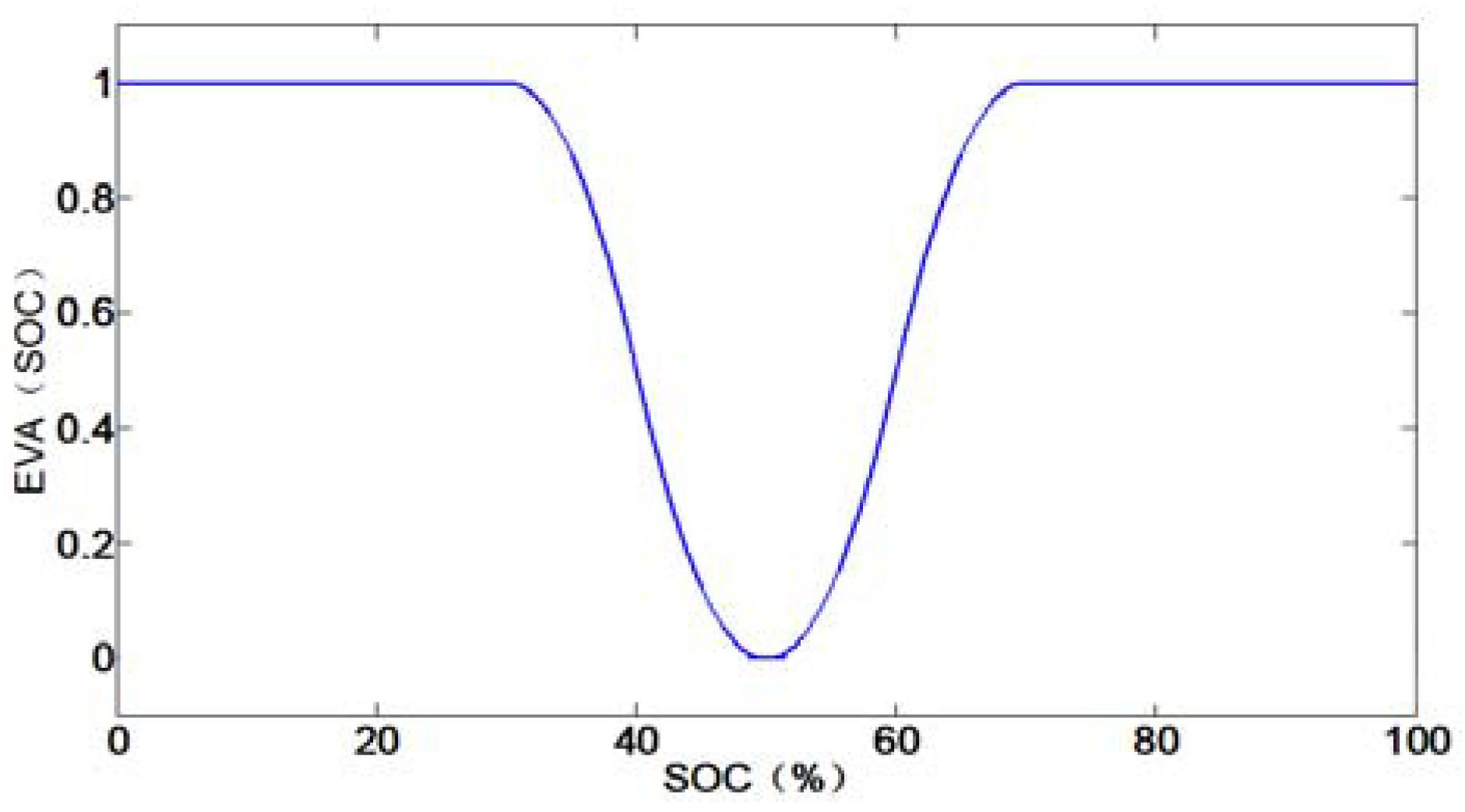 Aerospace 09 00115 g011