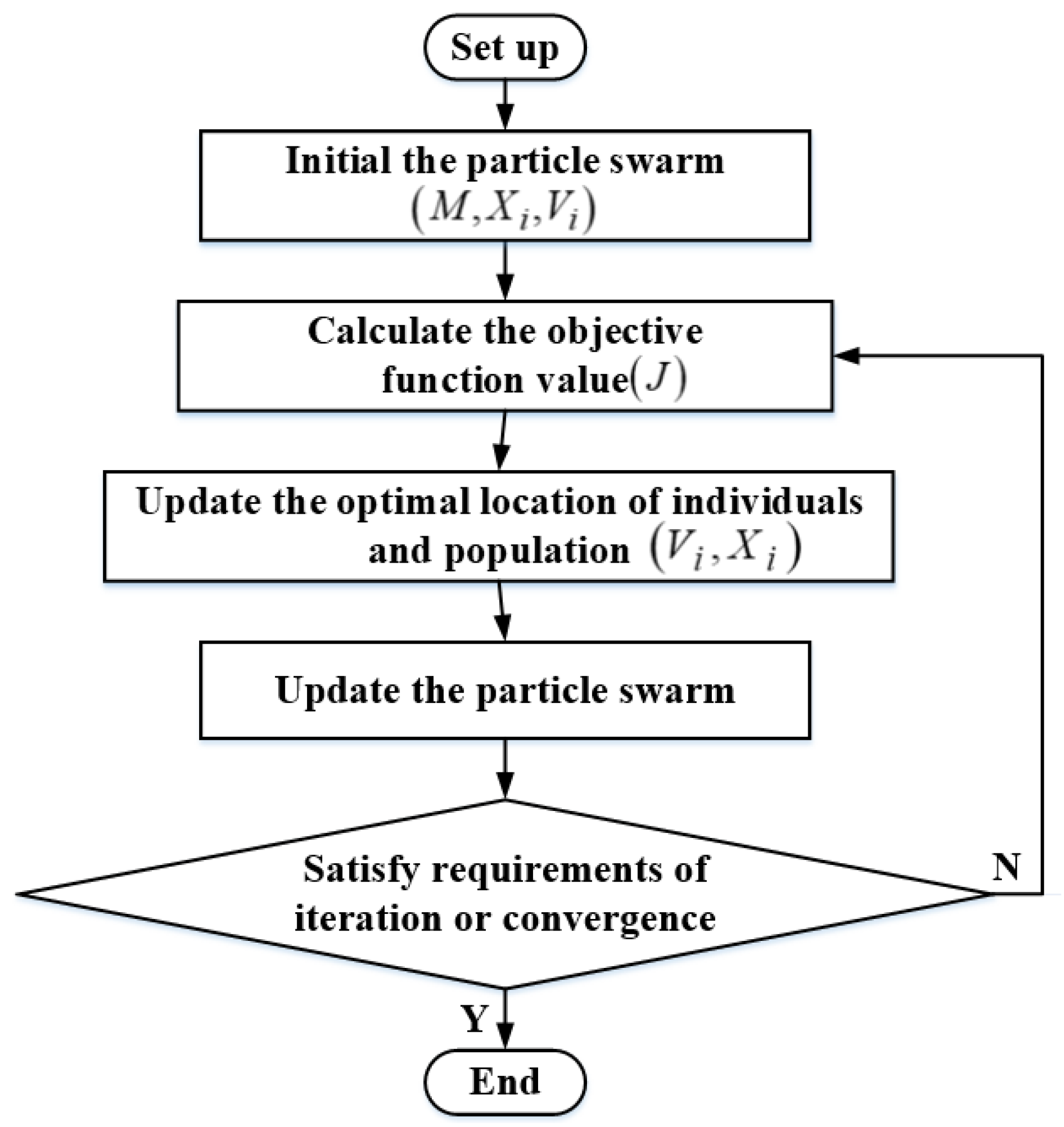 Aerospace 09 00115 g012