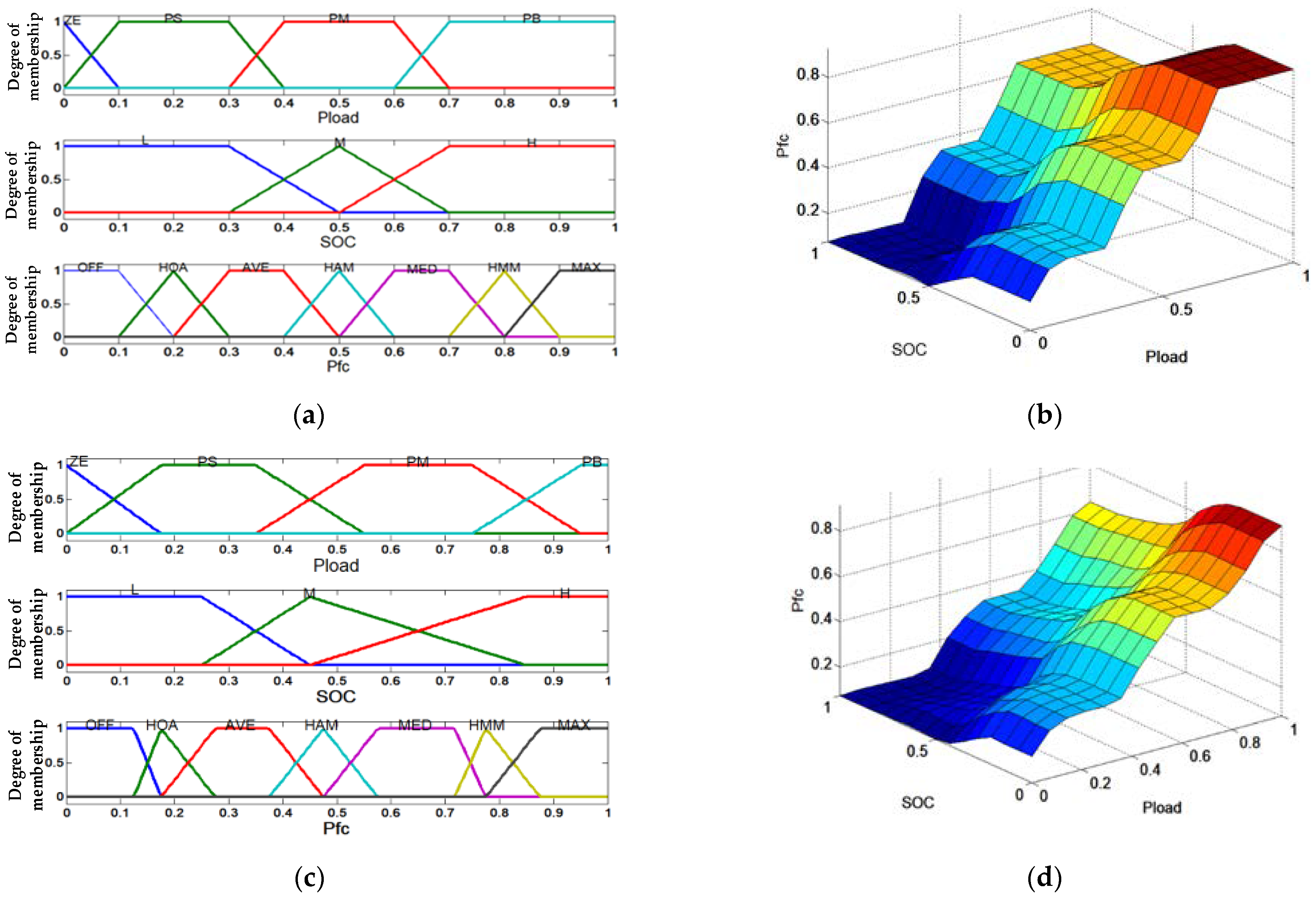 Aerospace 09 00115 g014