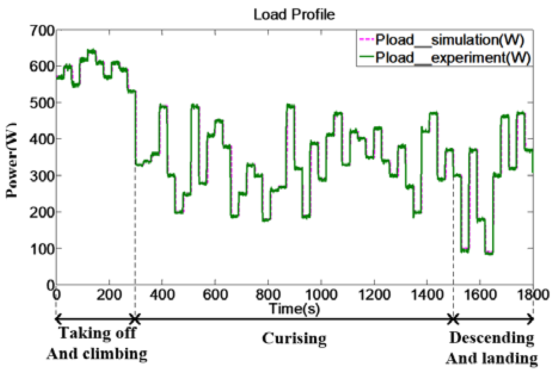 Aerospace 09 00115 g017