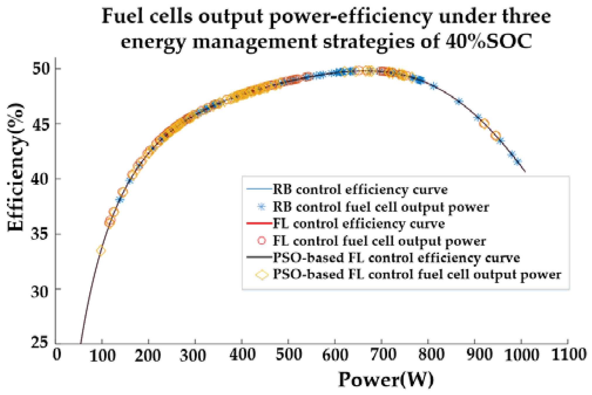 Aerospace 09 00115 g021