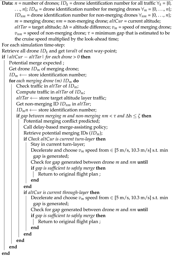 Aerospace 09 00120 i002