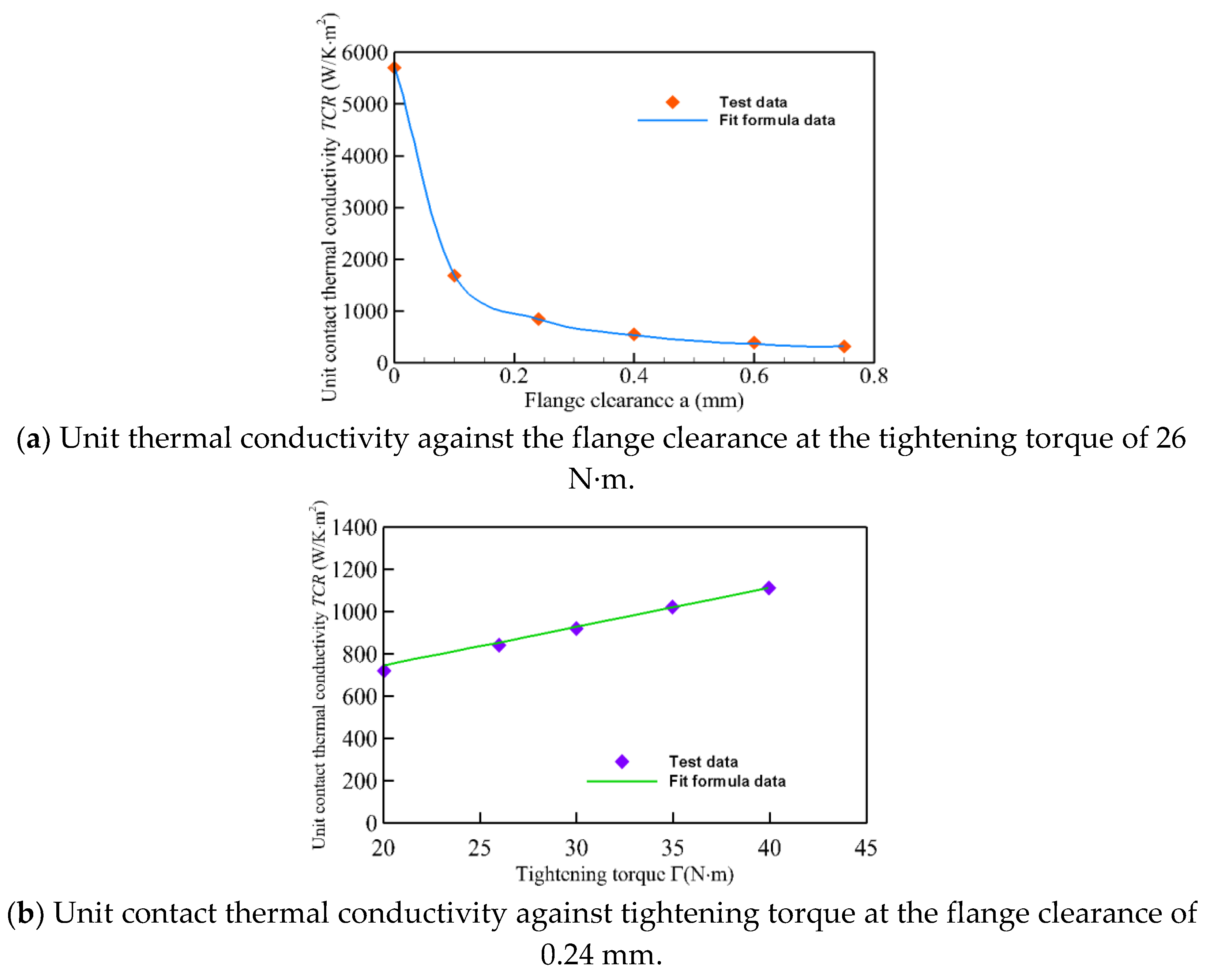 Aerospace 09 00121 g016