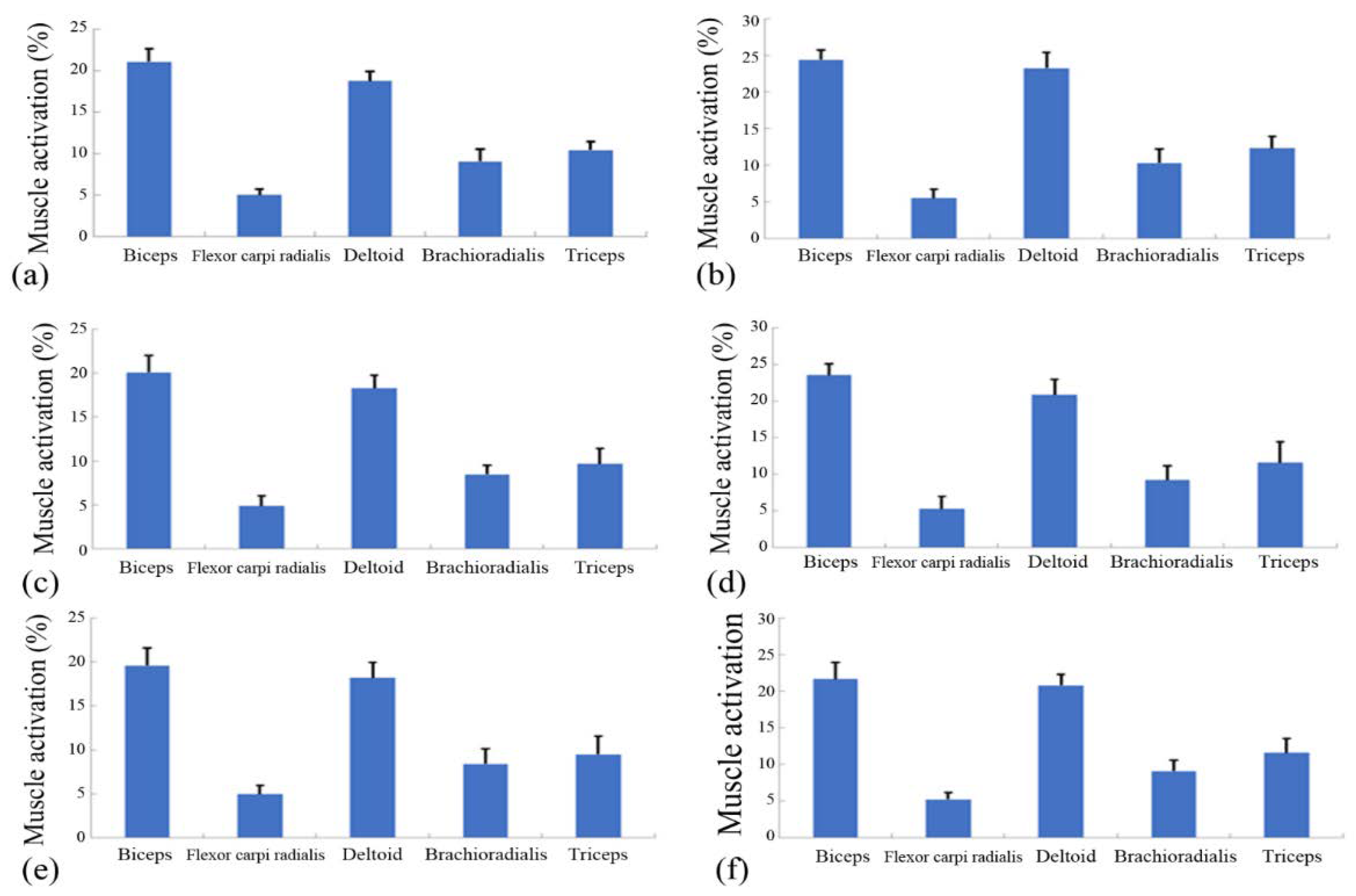Aerospace 09 00122 g005