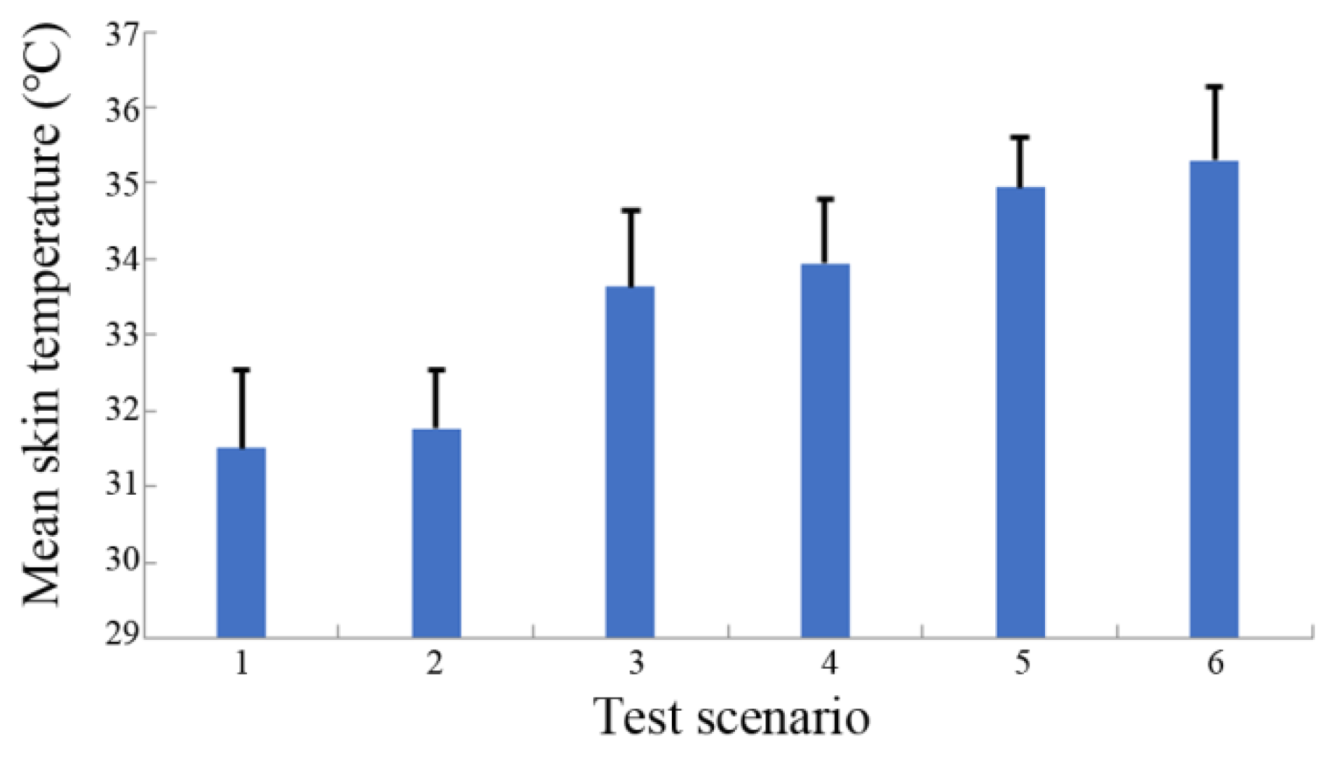Aerospace 09 00122 g006