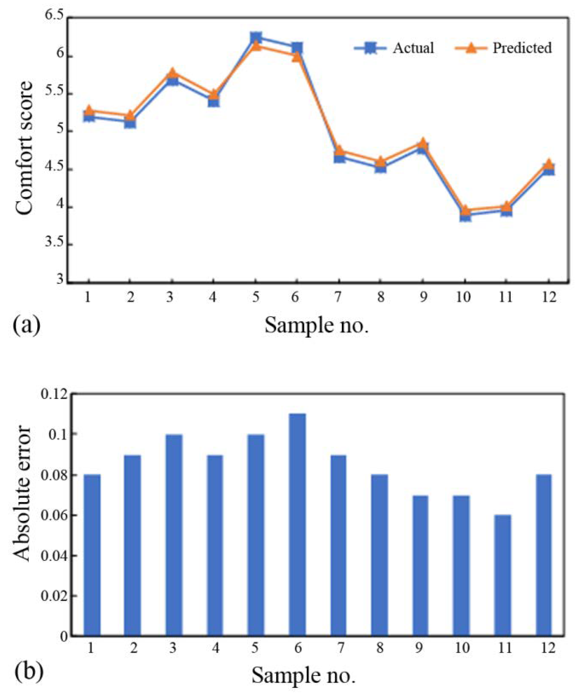 Aerospace 09 00122 g007