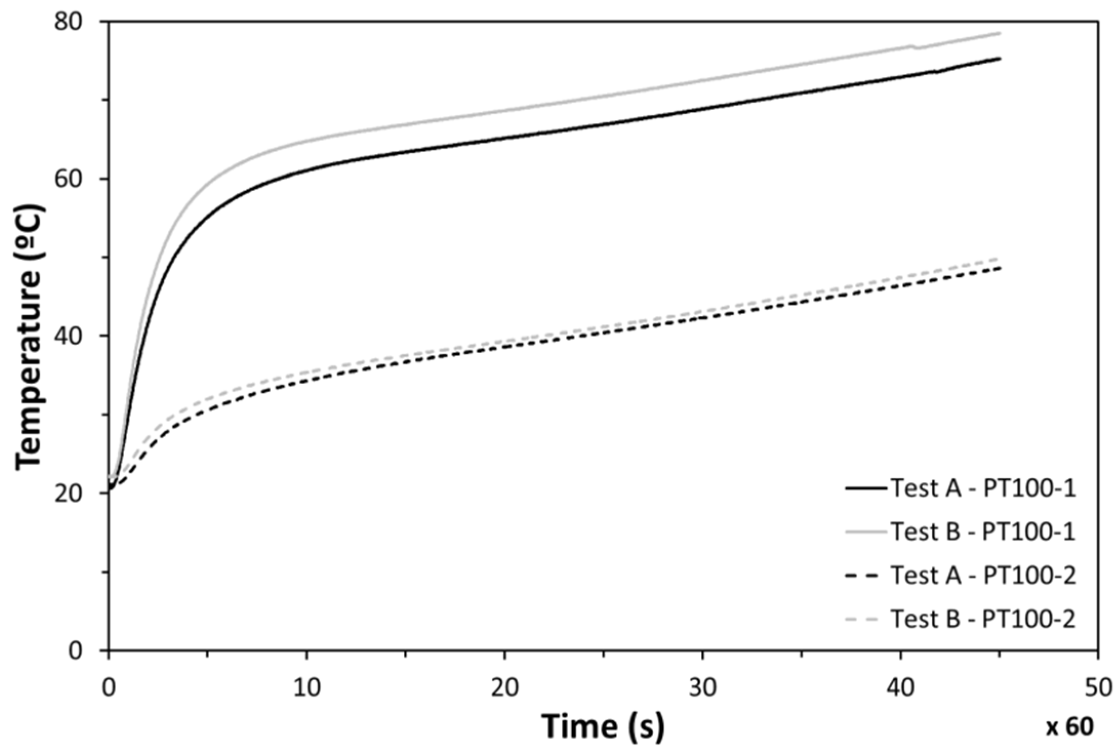Aerospace 09 00126 g015