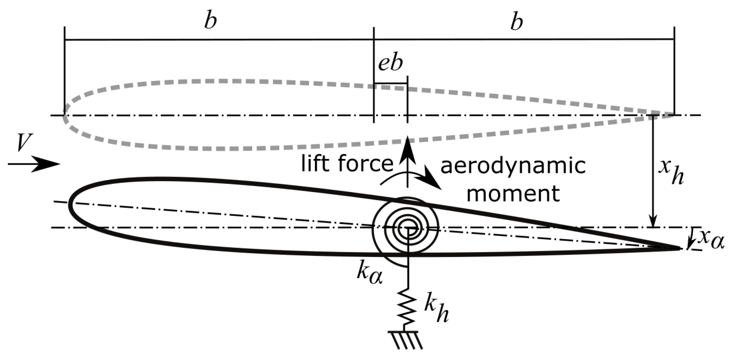 Aerospace 09 00127 g001