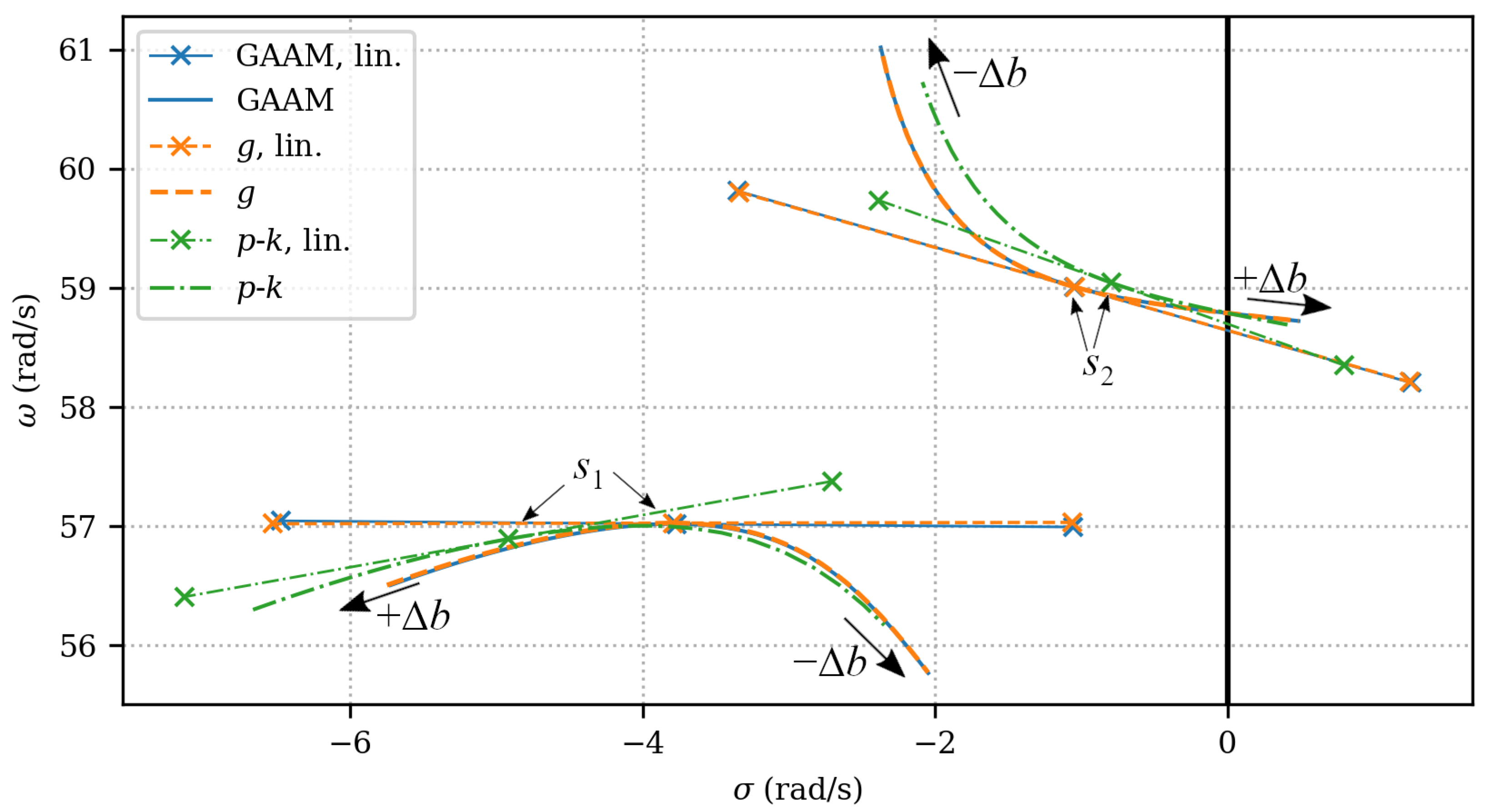 Aerospace 09 00127 g003