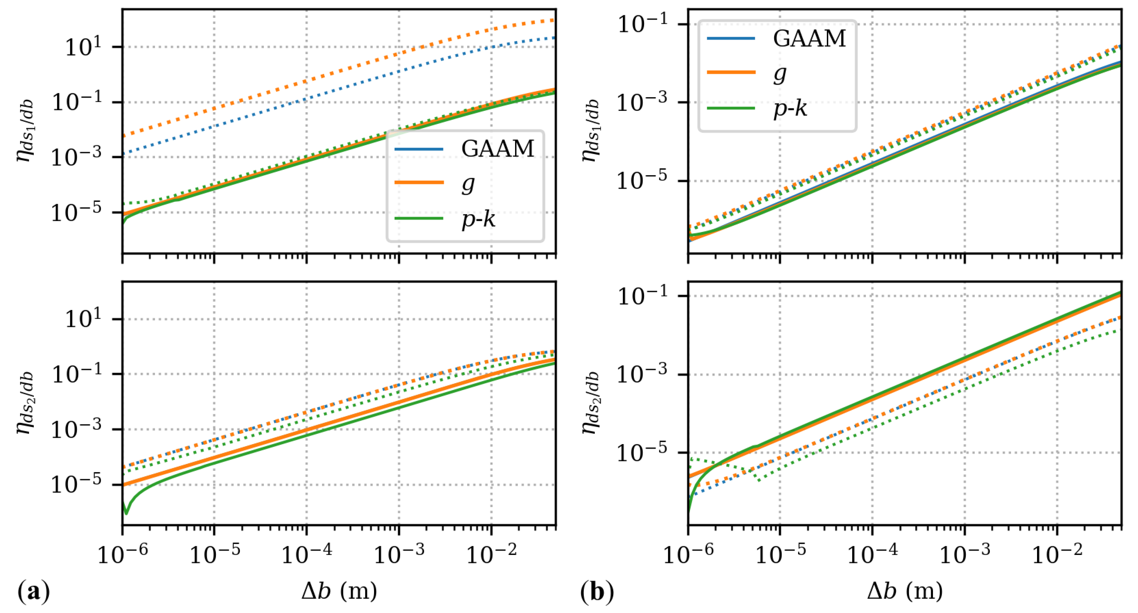 Aerospace 09 00127 g004