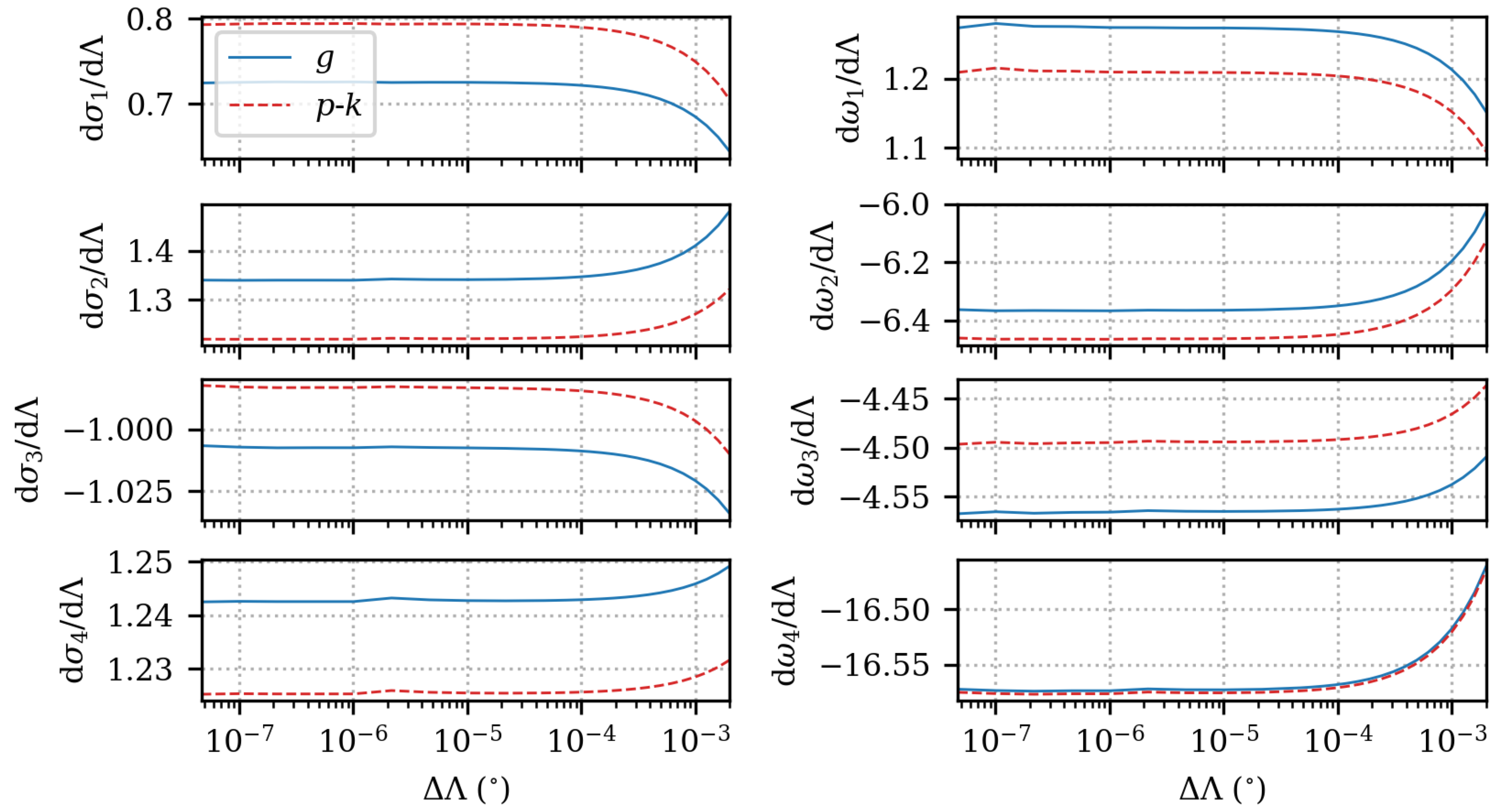Aerospace 09 00127 g008