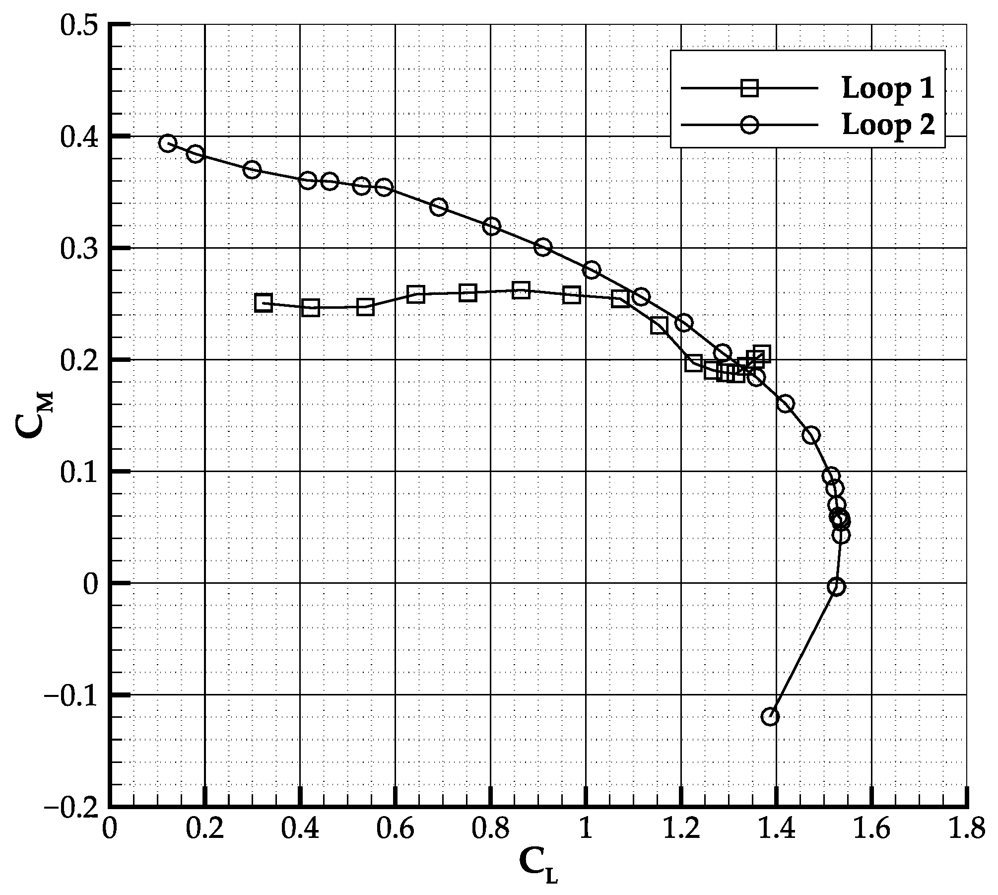 Aerospace 09 00133 g006 Aerospace 09 00133 g006