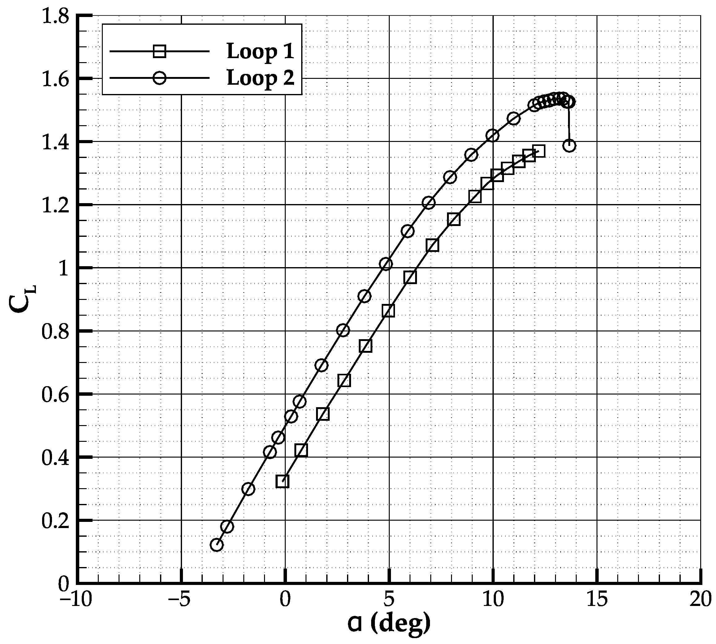 Aerospace 09 00133 g010 Aerospace 09 00133 g010
