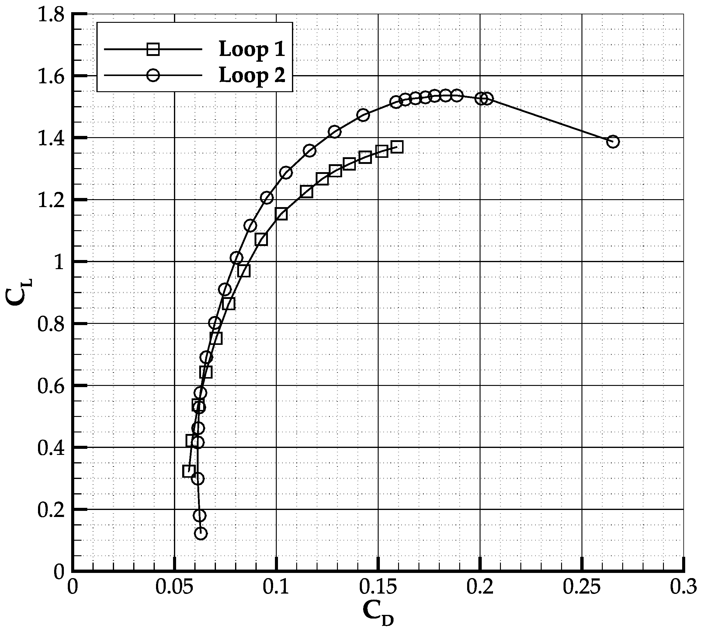 Aerospace 09 00133 g011 Aerospace 09 00133 g011