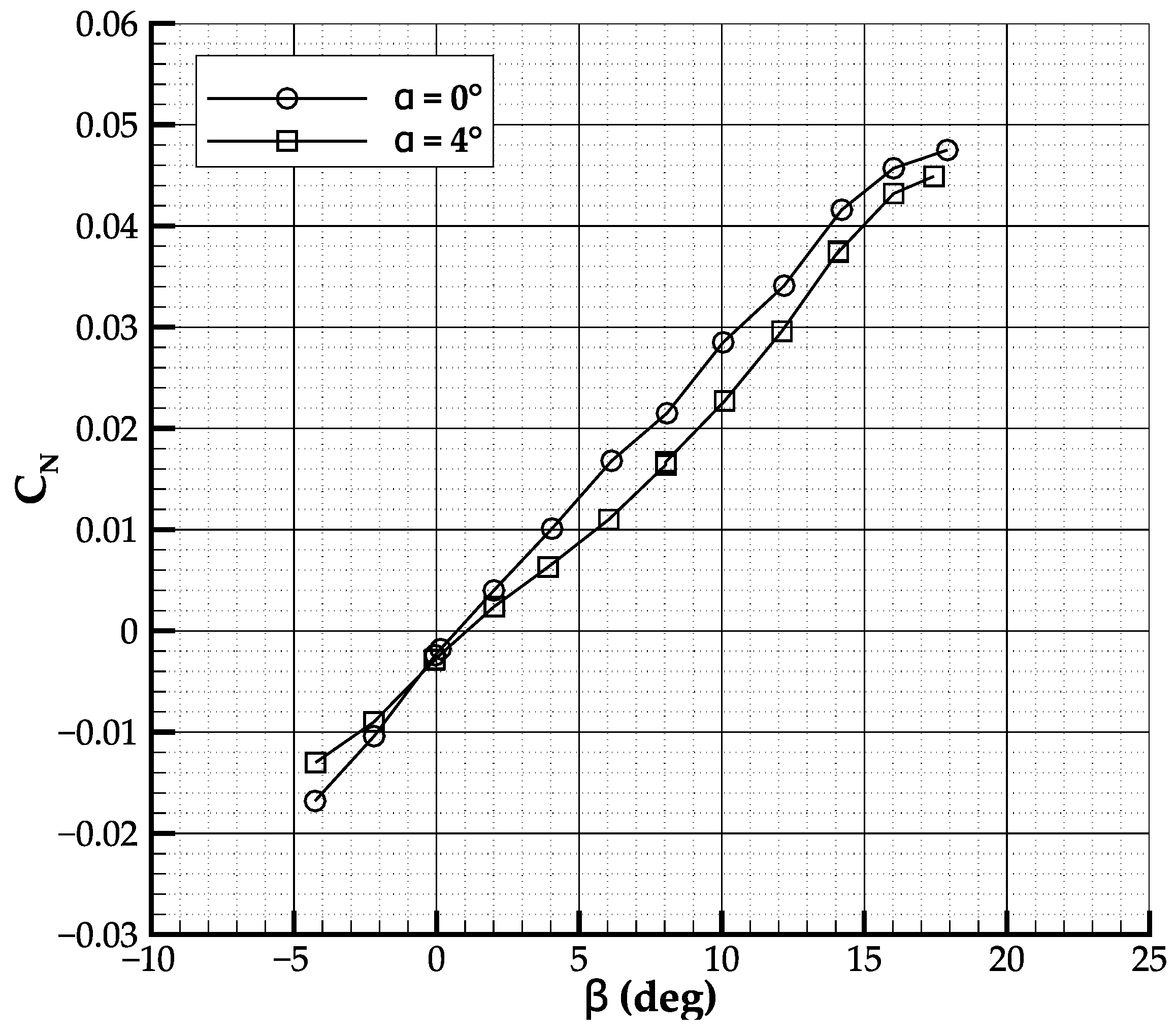 Aerospace 09 00133 g016 Aerospace 09 00133 g016