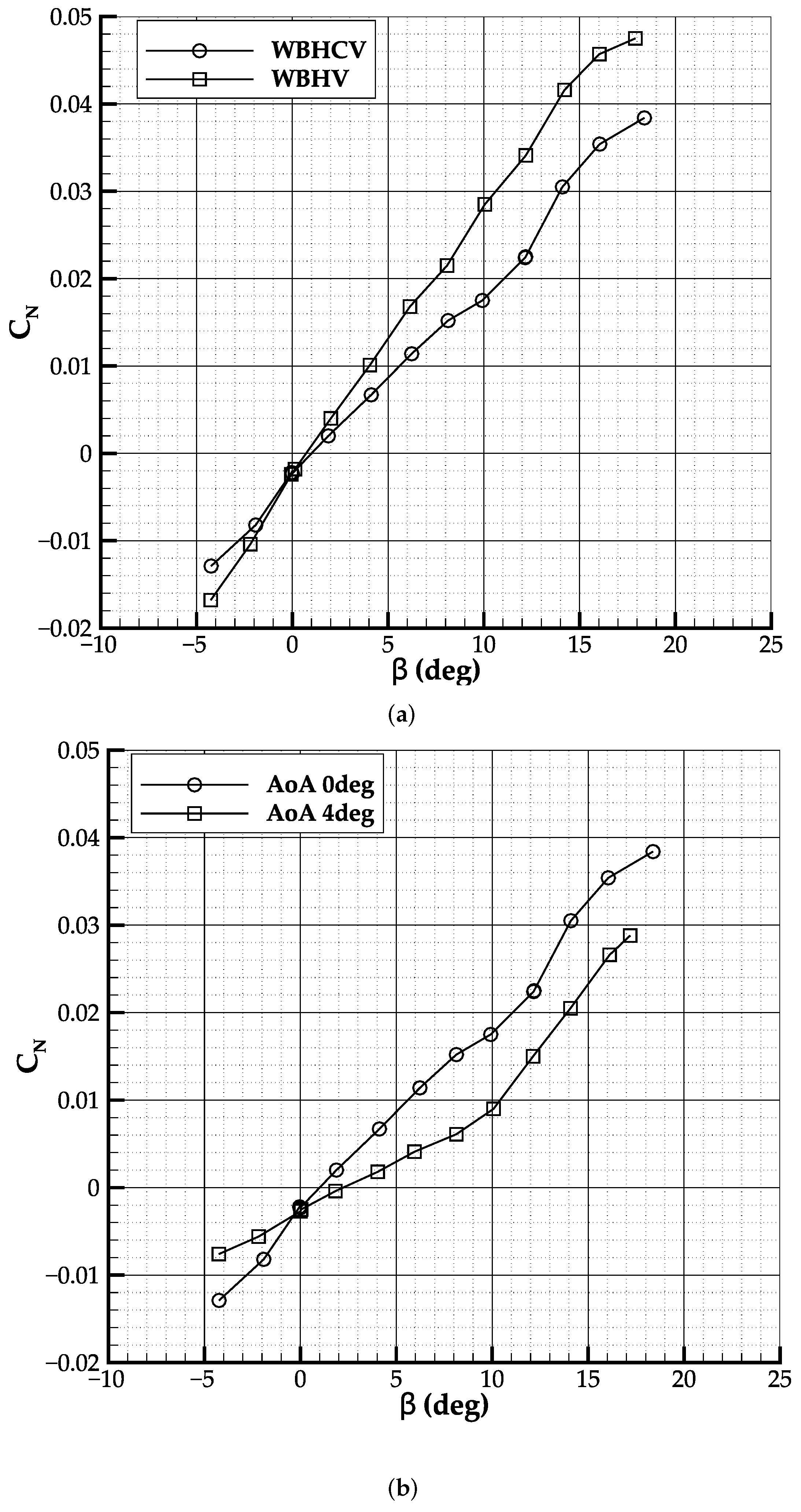 Aerospace 09 00133 g017 Aerospace 09 00133 g017