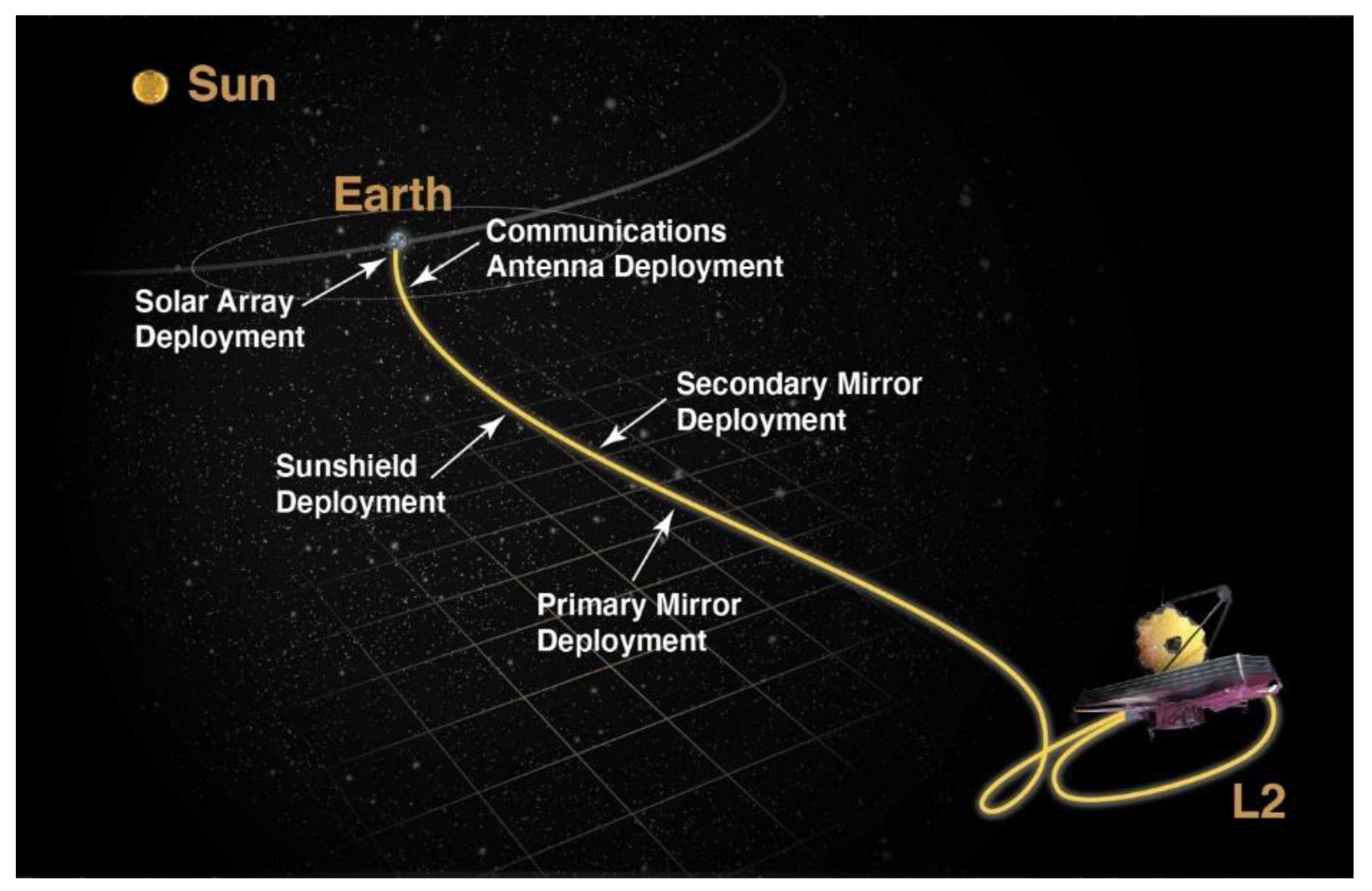Aerospace 09 00135 g001