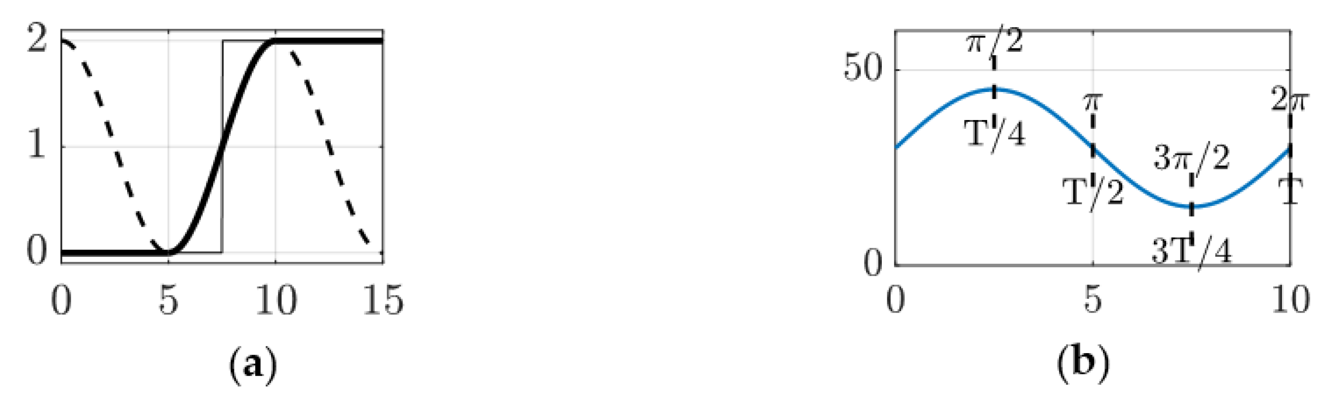 Aerospace 09 00135 g002