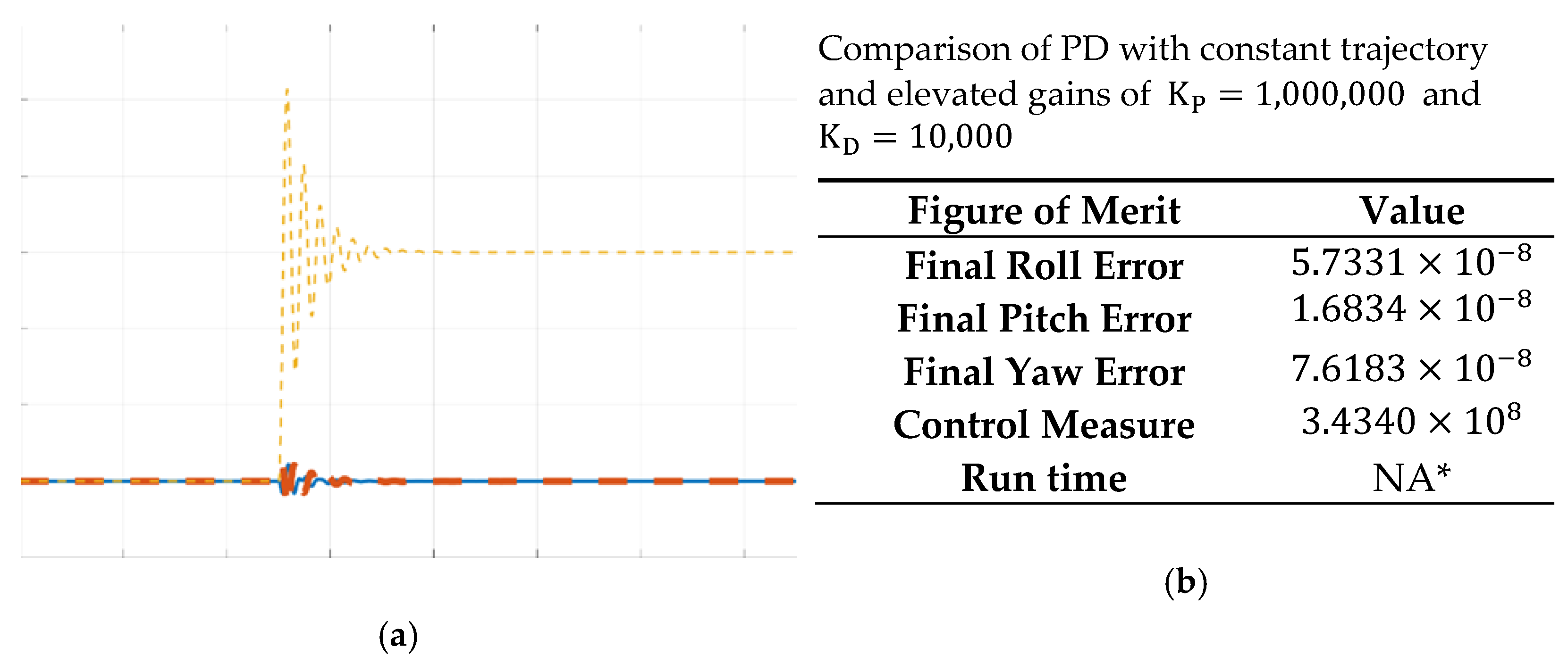 Aerospace 09 00135 g004