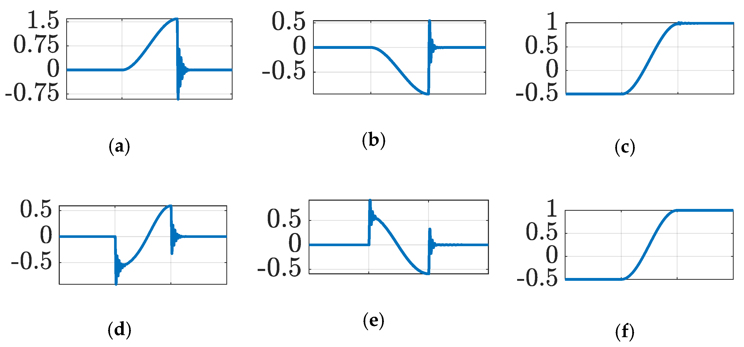 Aerospace 09 00135 g006