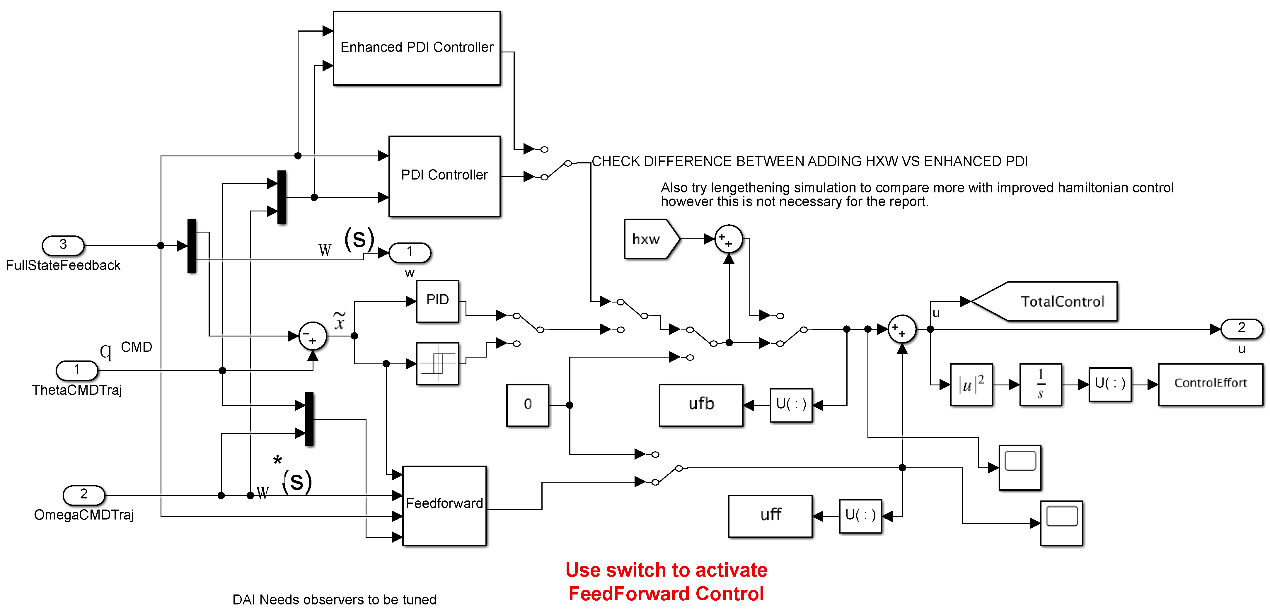 Aerospace 09 00135 g0a5