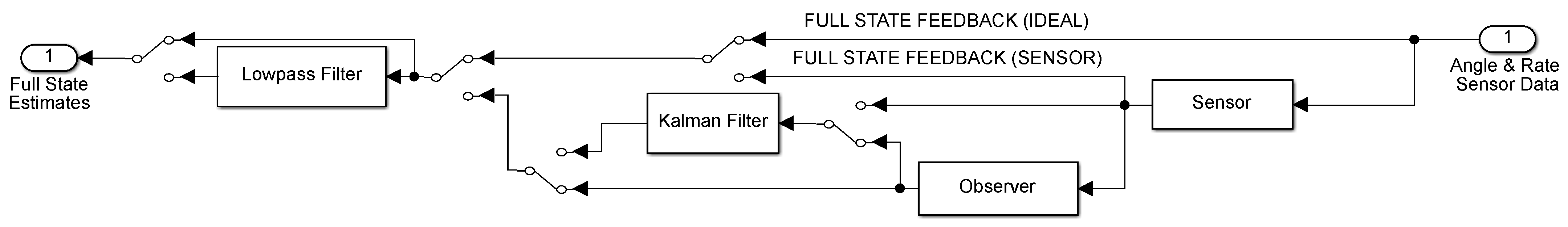 Aerospace 09 00135 g0a6