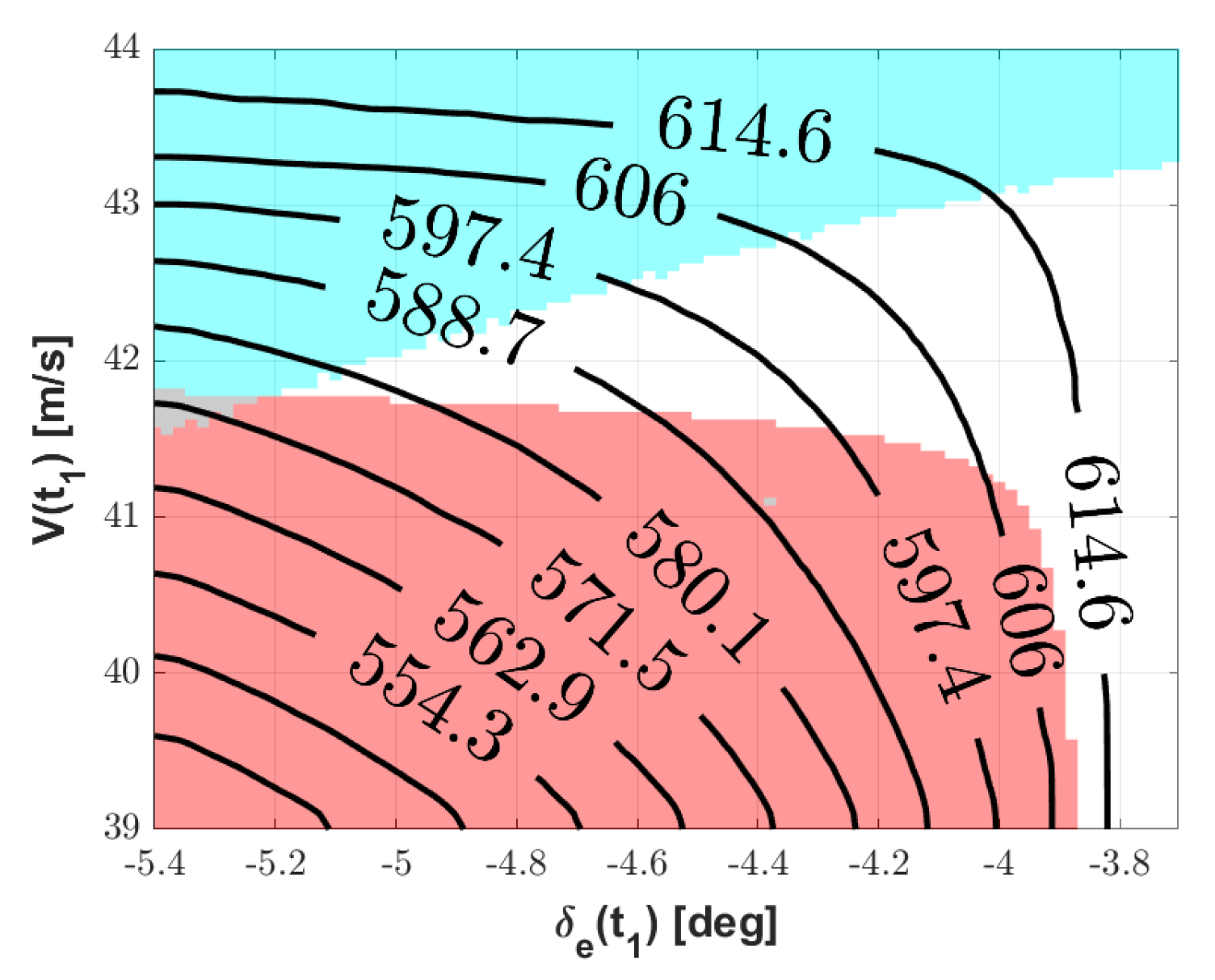 Aerospace 09 00139 g007