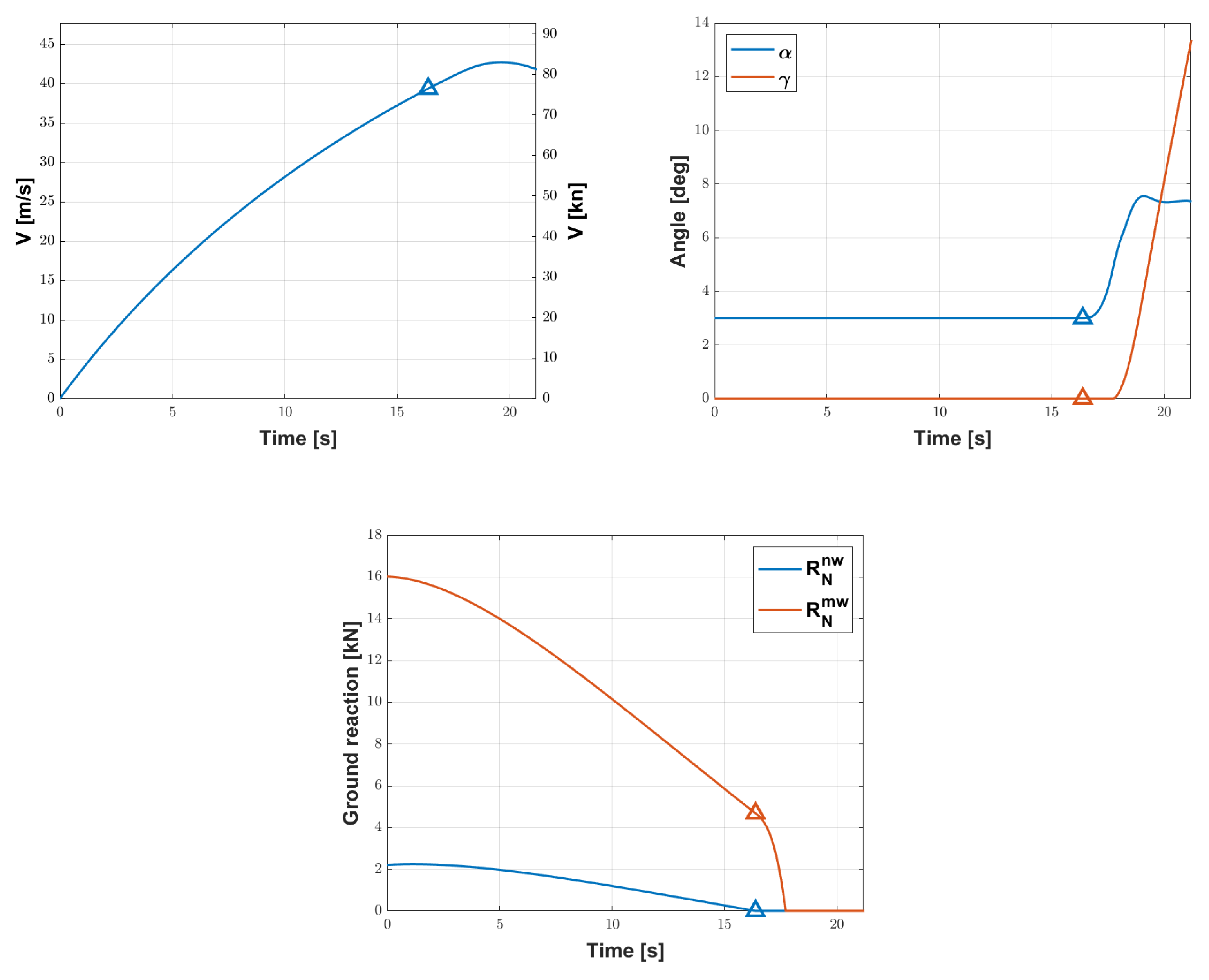 Aerospace 09 00139 g008