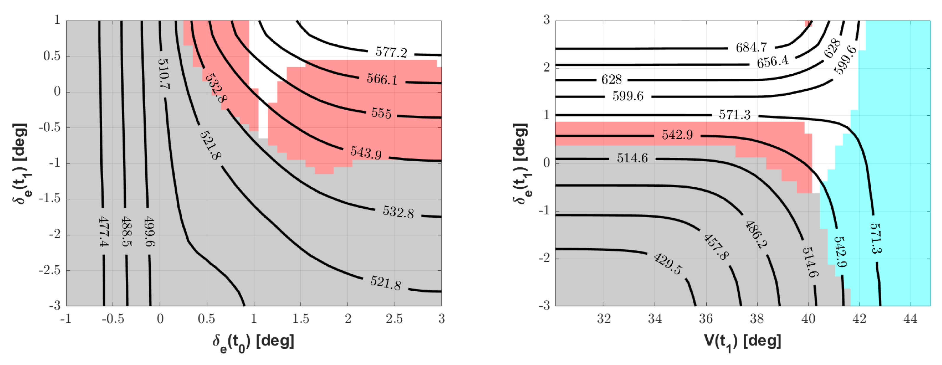Aerospace 09 00139 g011