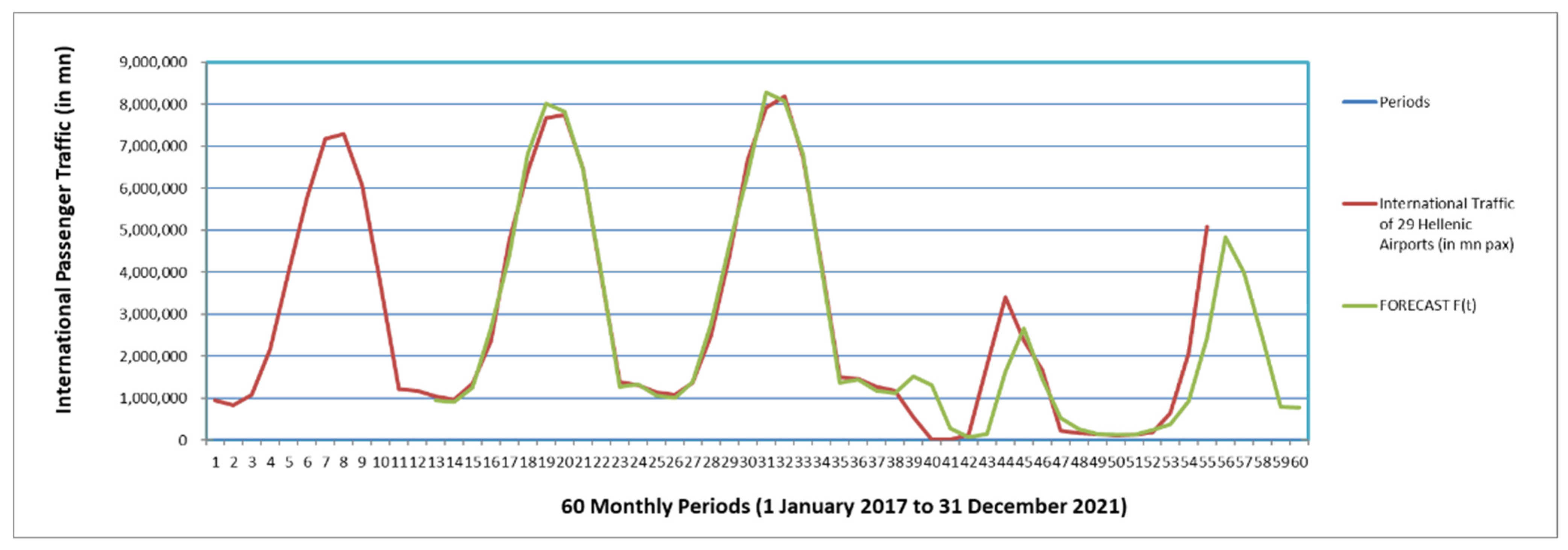 Aerospace 09 00143 g003