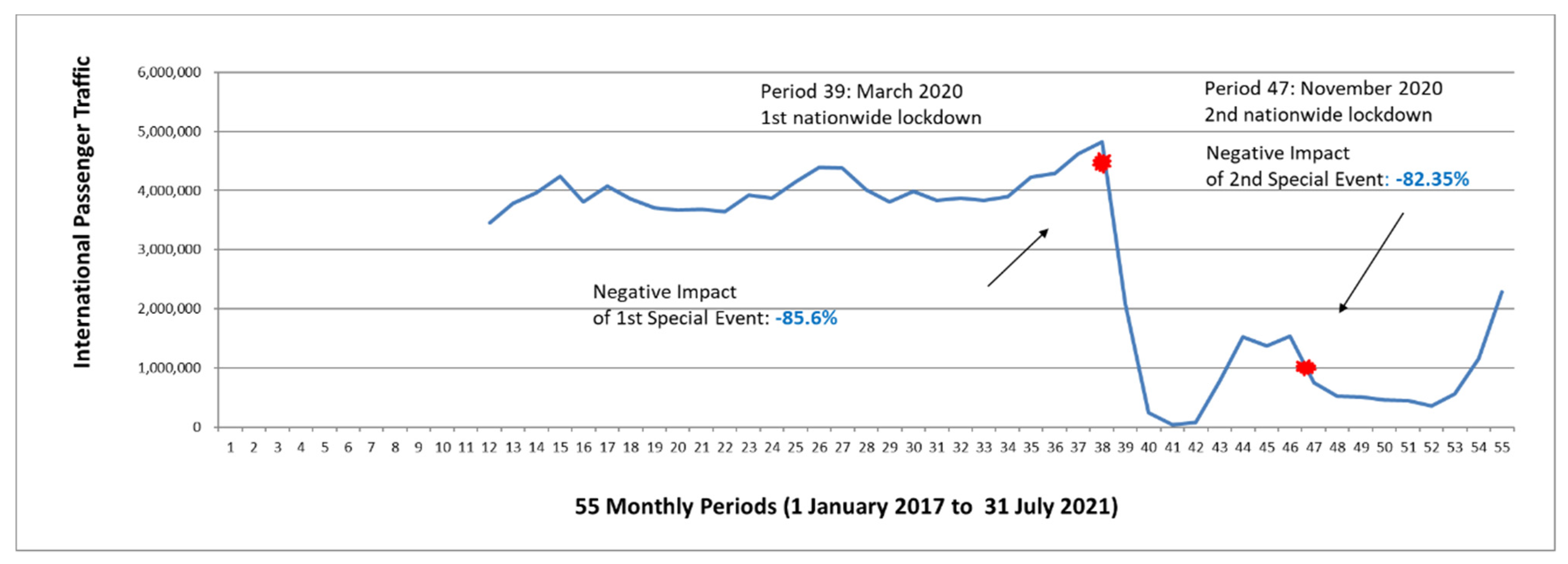 Aerospace 09 00143 g004