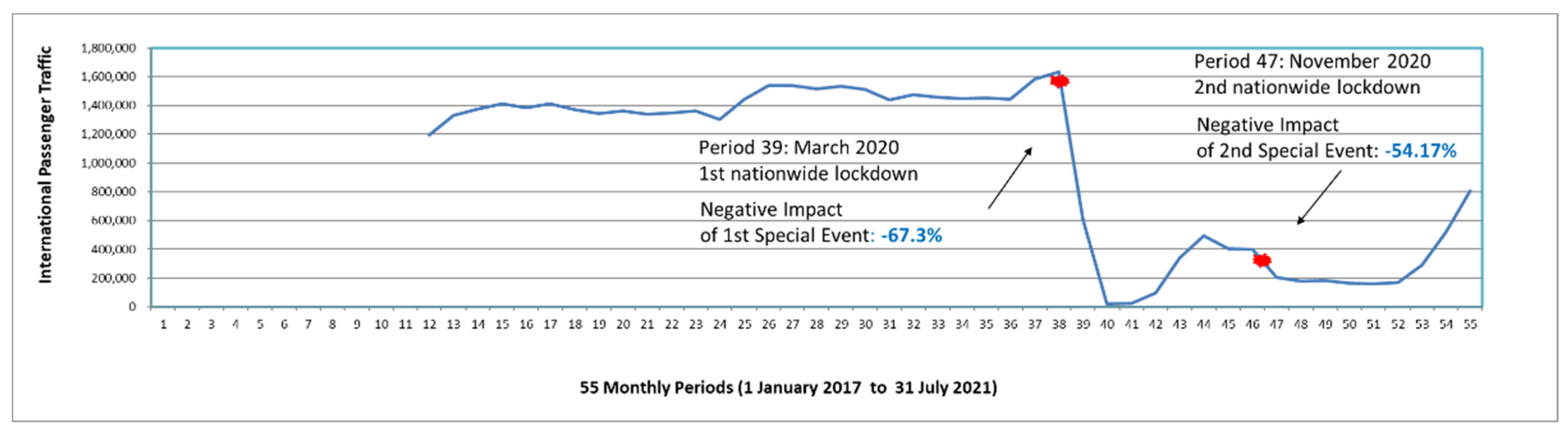 Aerospace 09 00143 g008