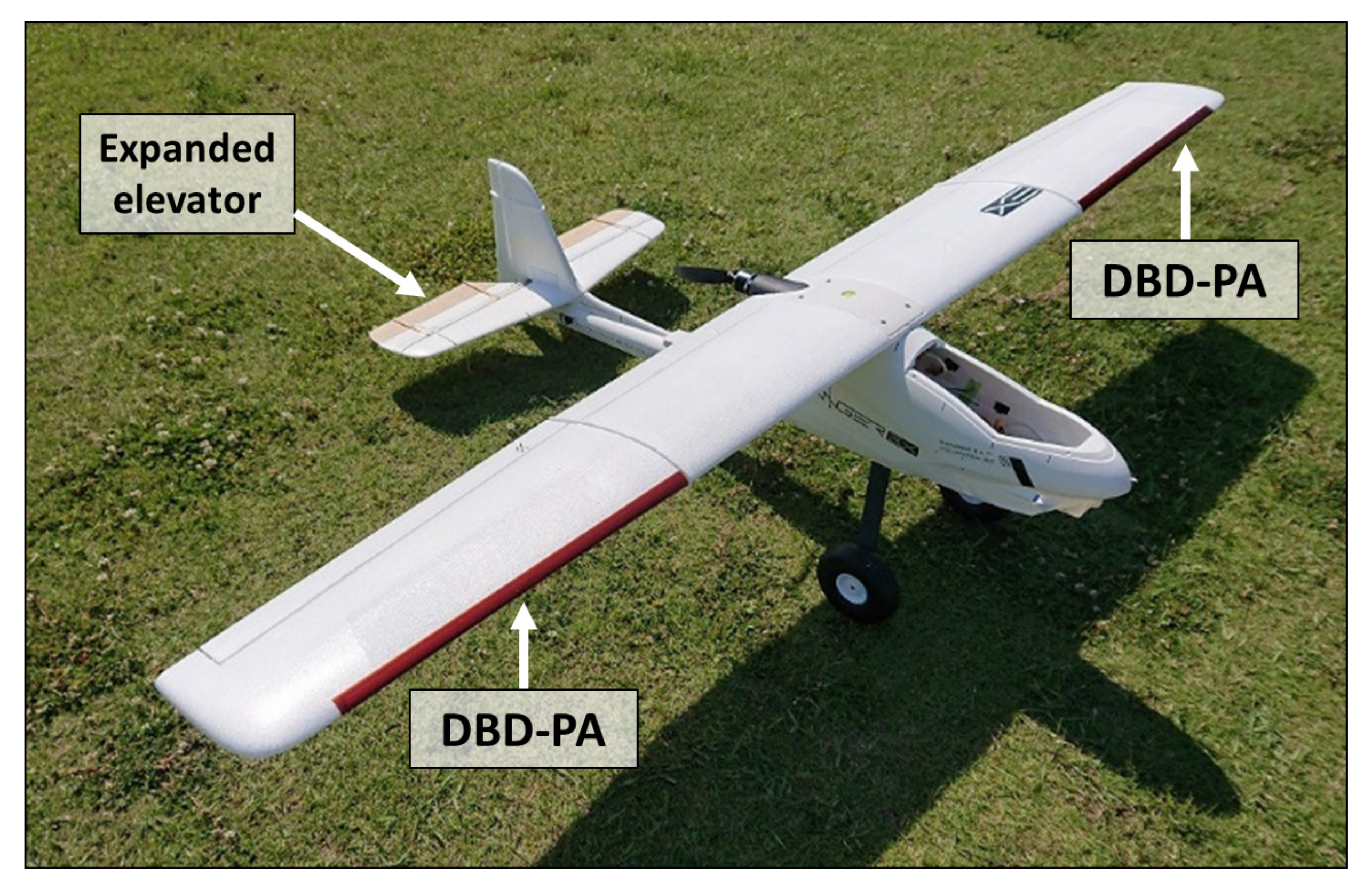 Aerospace 09 00144 g003