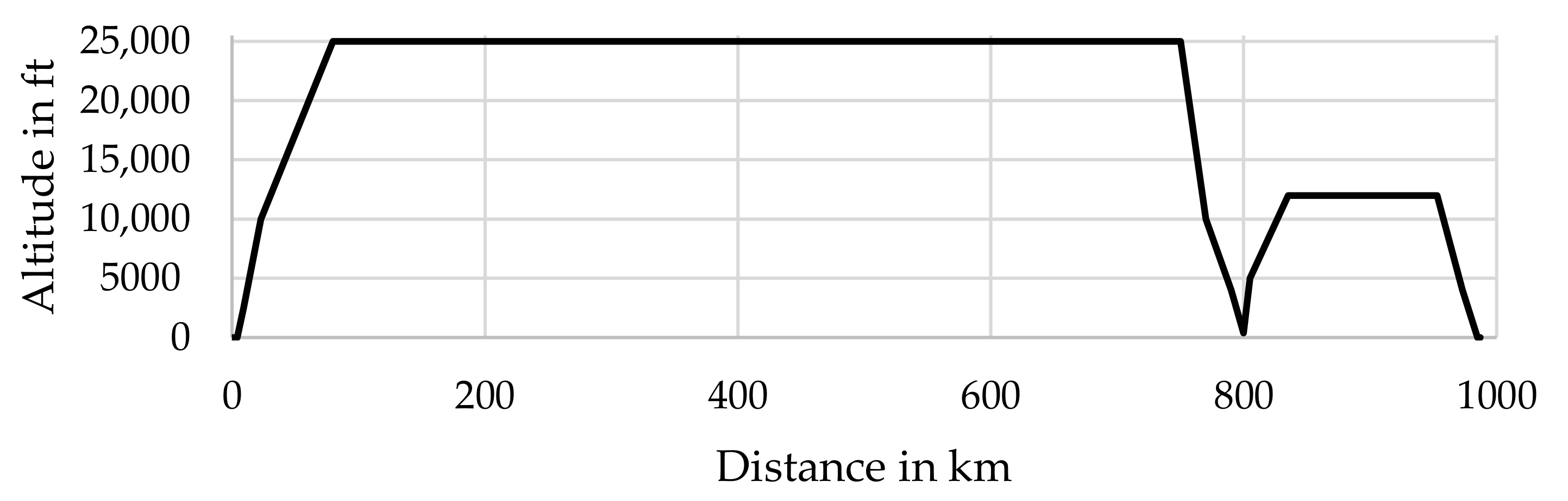 Aerospace 09 00150 g001