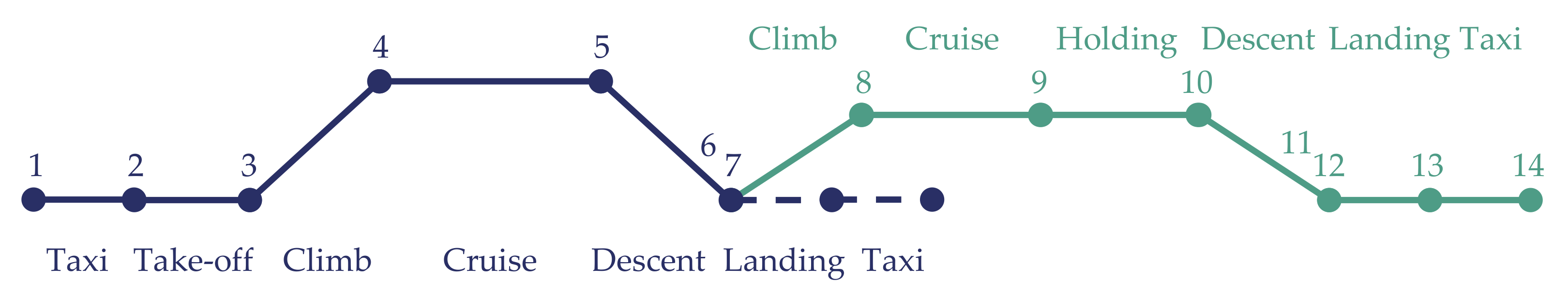 Aerospace 09 00150 g004