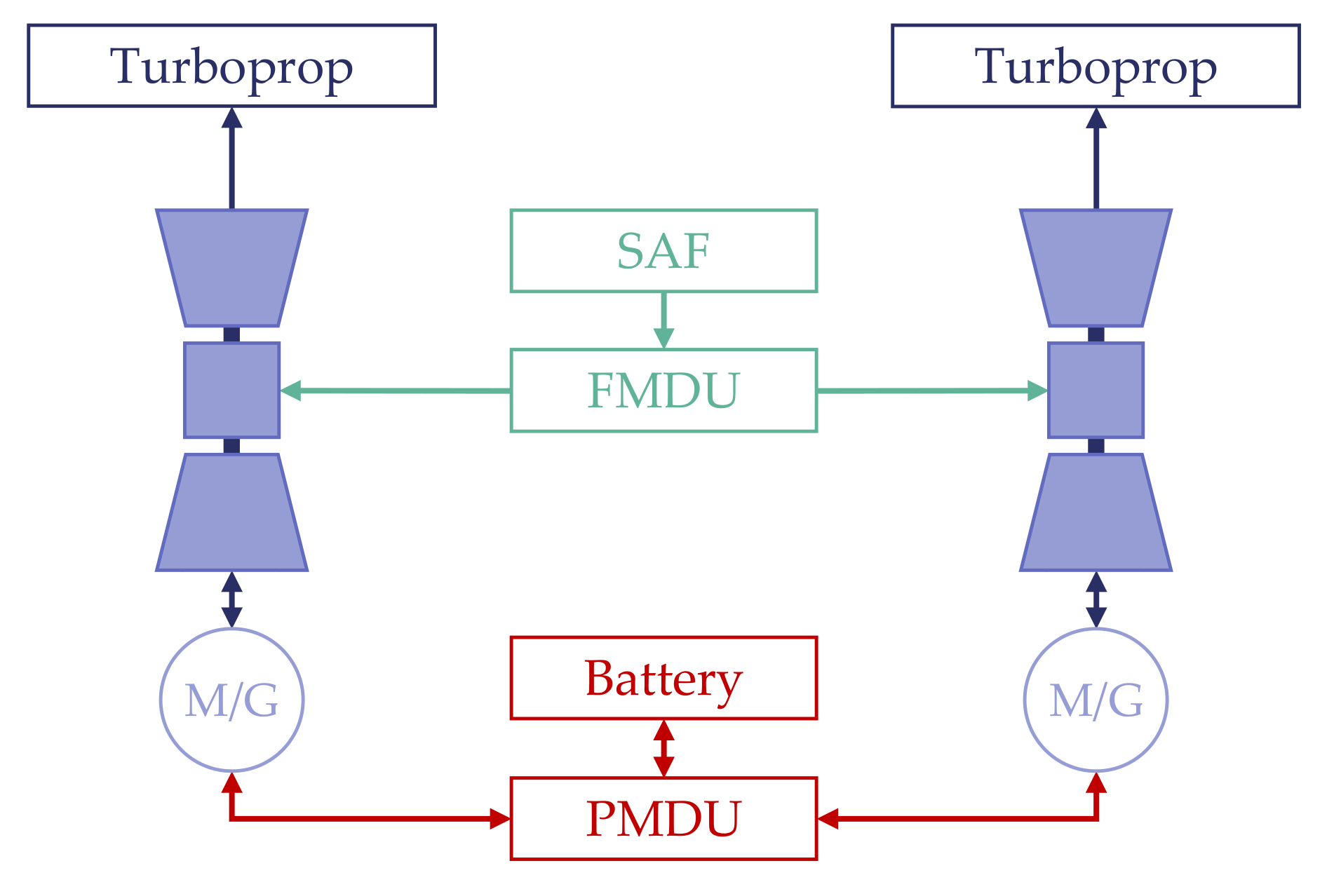 Aerospace 09 00150 g0a2