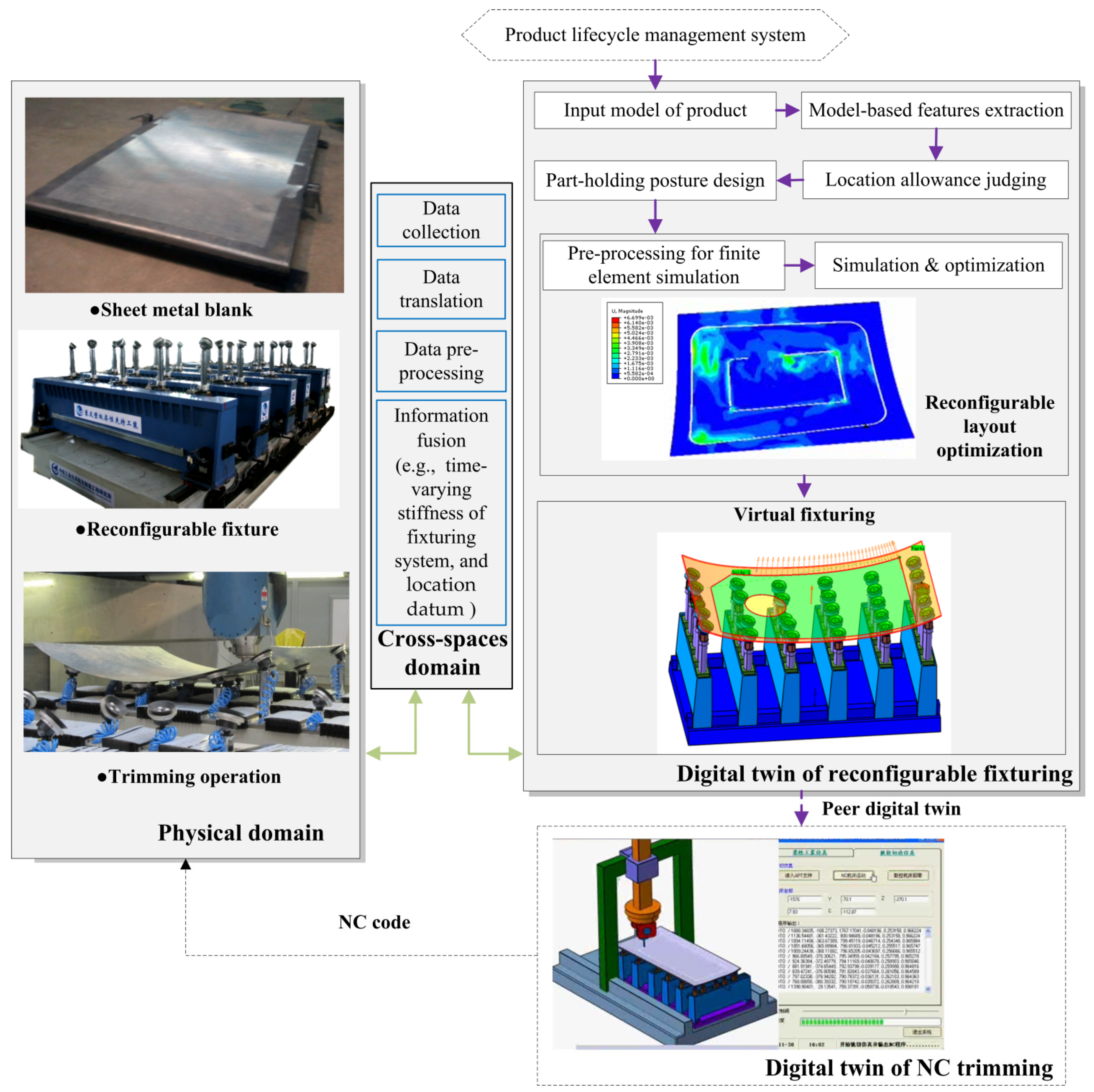 Aerospace 09 00154 g002 Aerospace 09 00154 g002