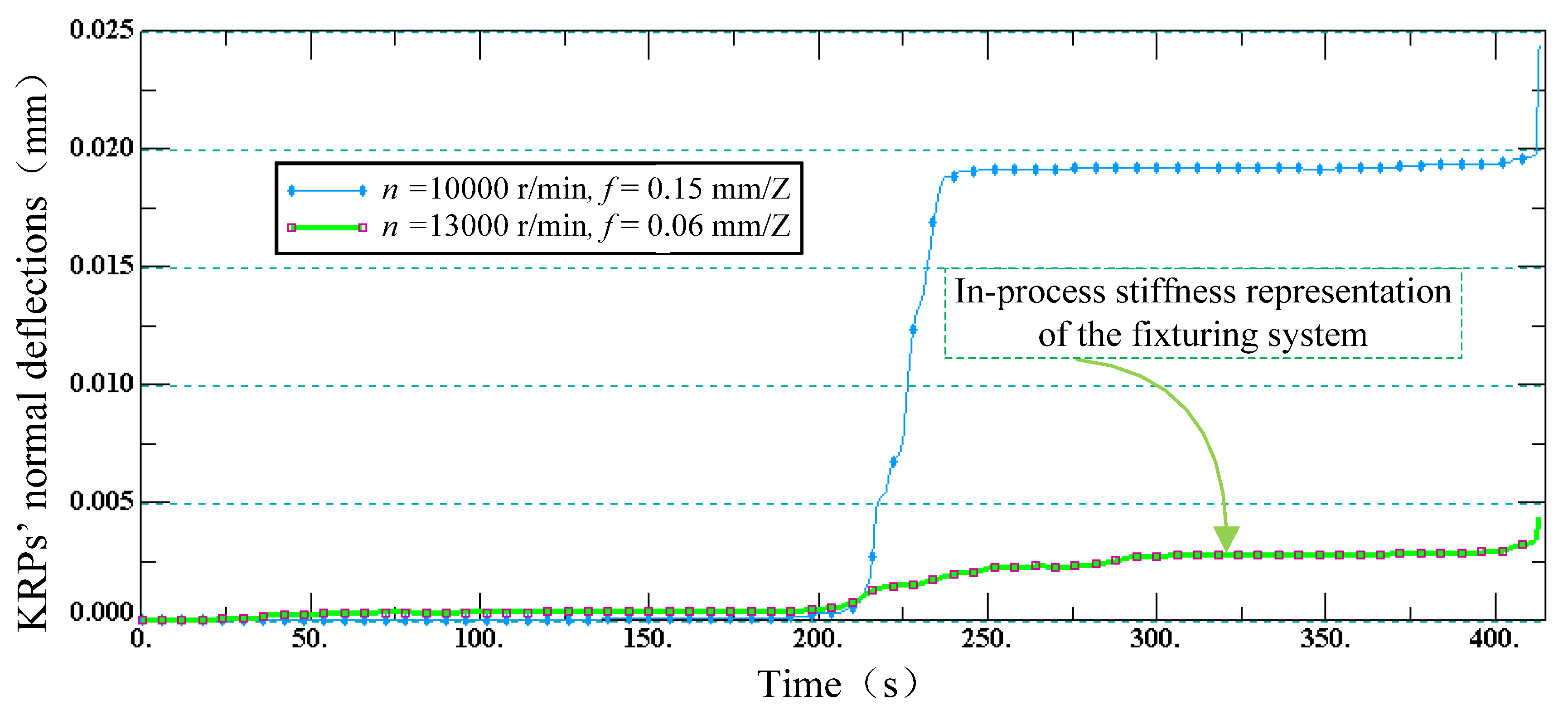 Aerospace 09 00154 g006 Aerospace 09 00154 g006