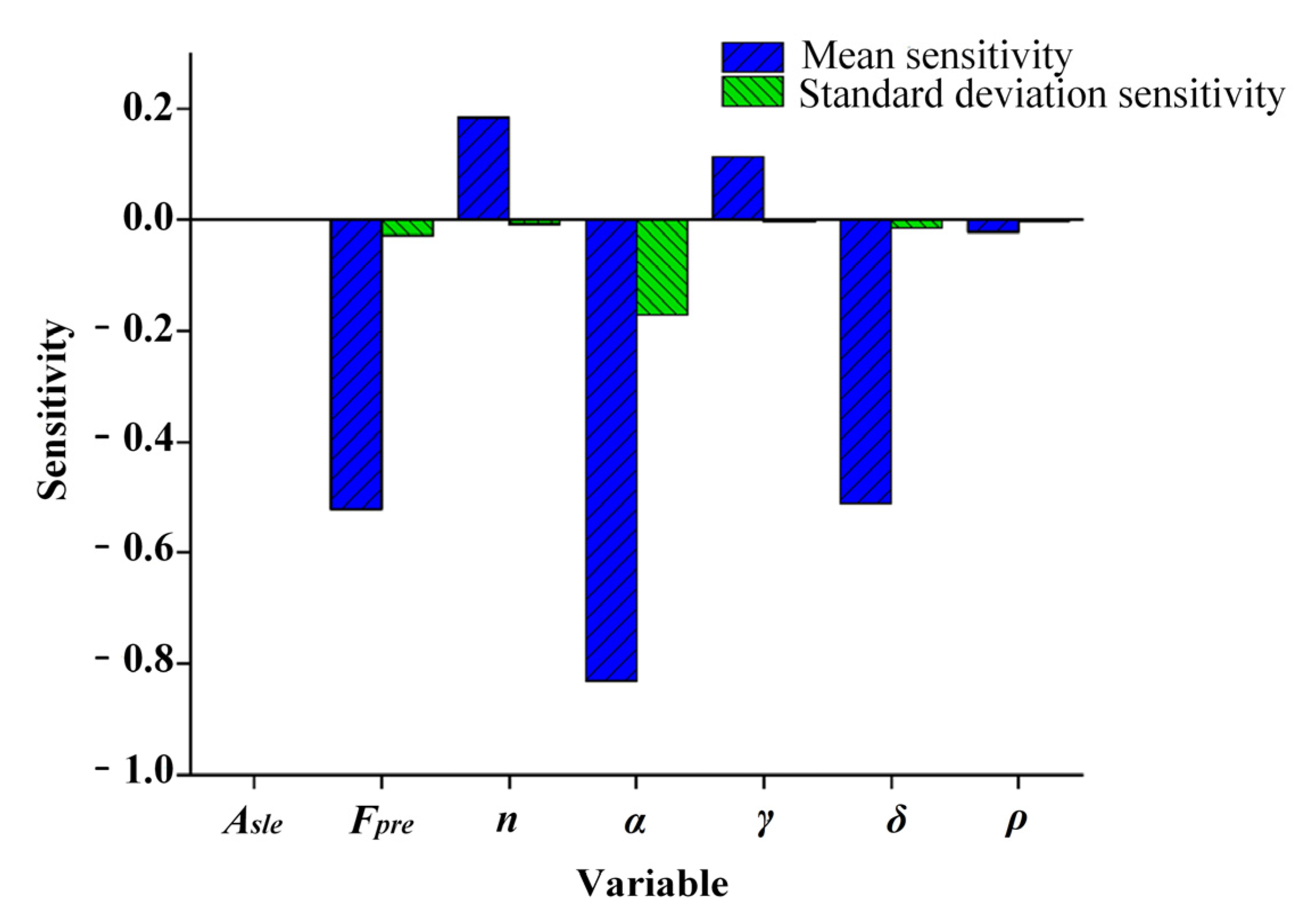Aerospace 09 00156 g014