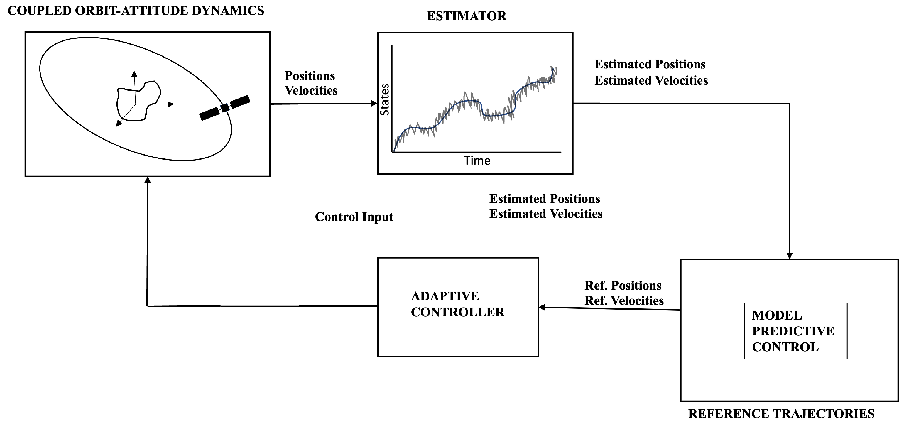 Aerospace 09 00159 g001