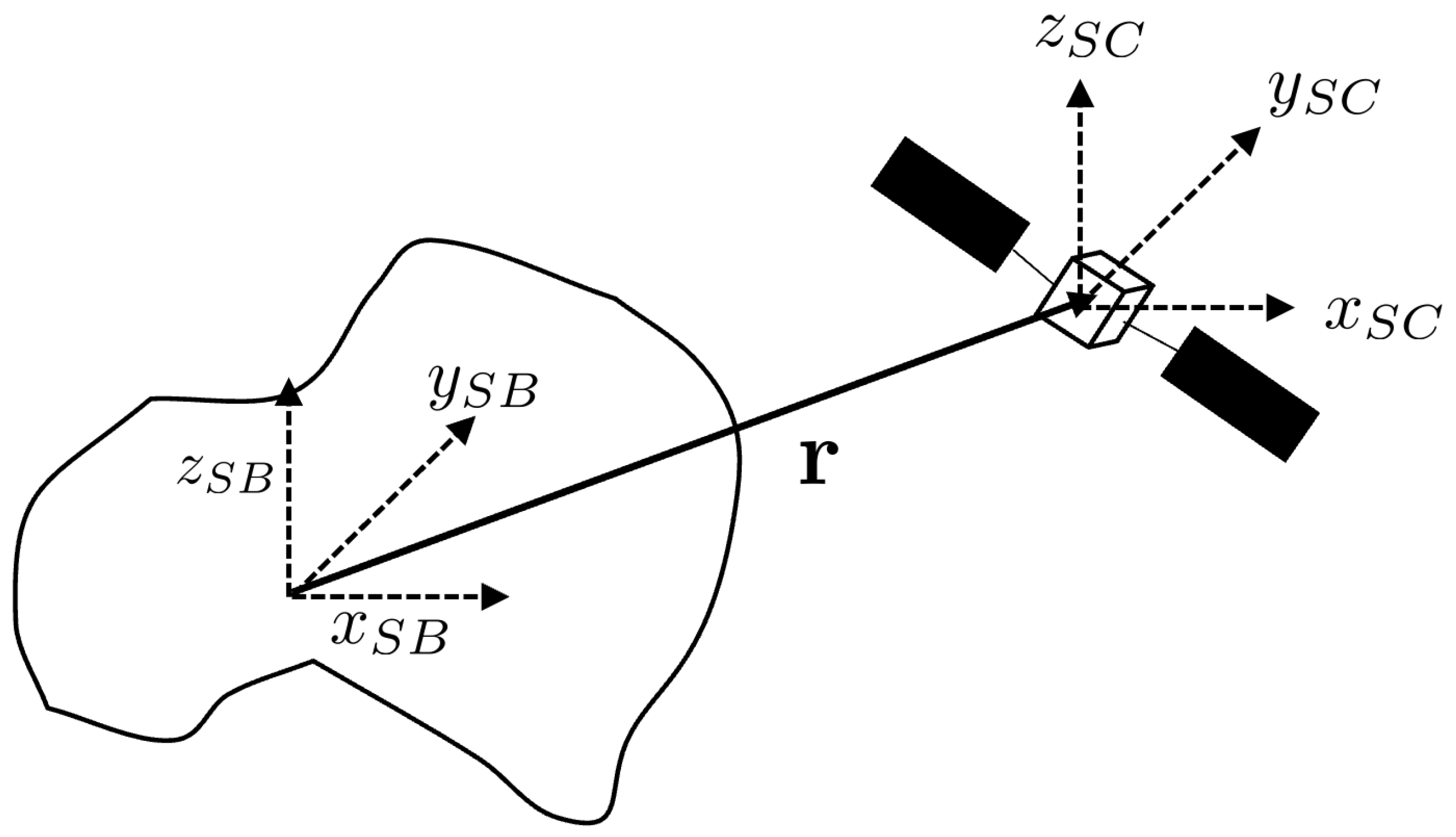 Aerospace 09 00159 g002