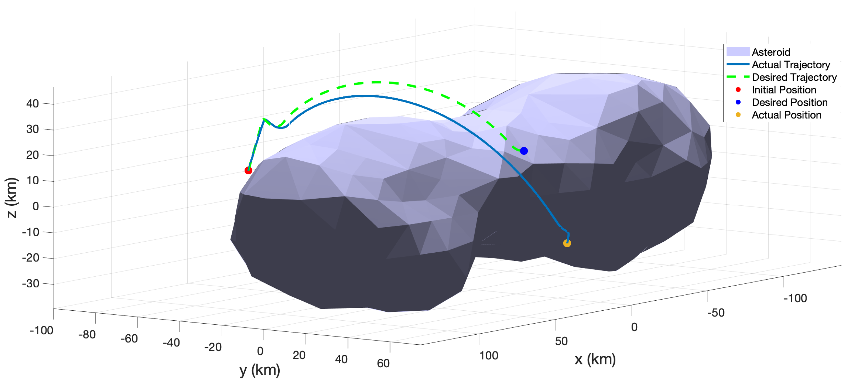Aerospace 09 00159 g005
