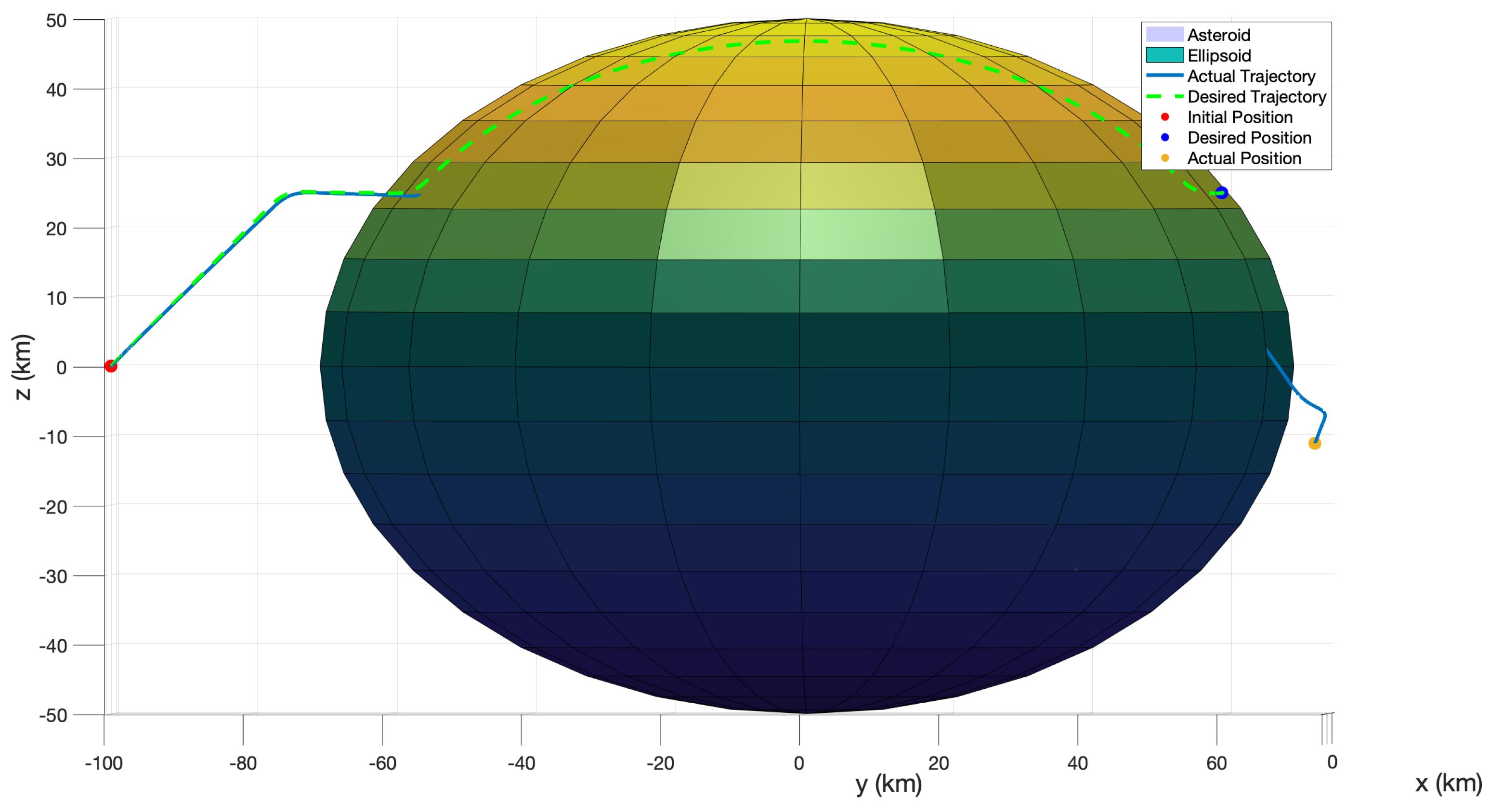 Aerospace 09 00159 g007