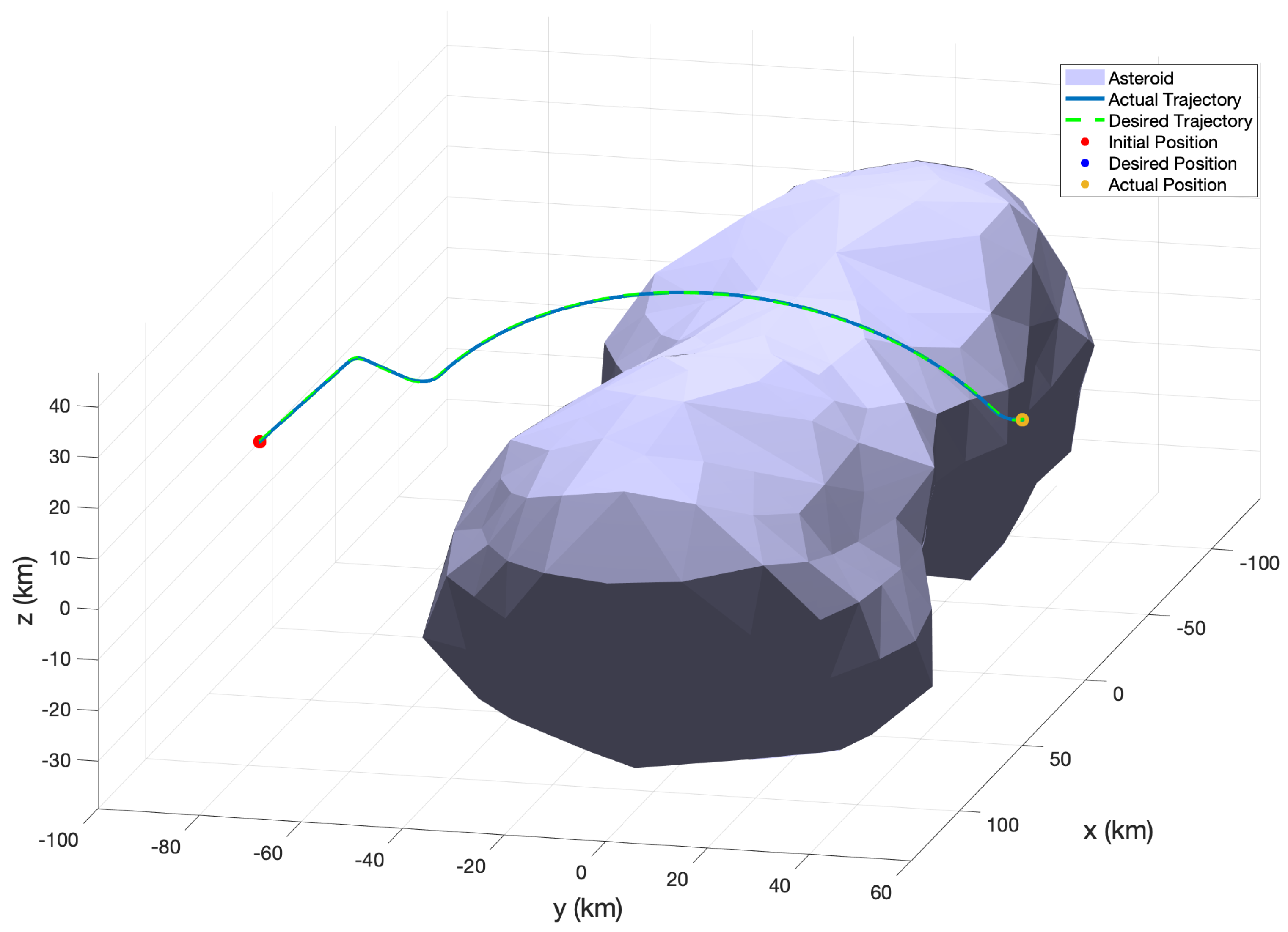 Aerospace 09 00159 g008