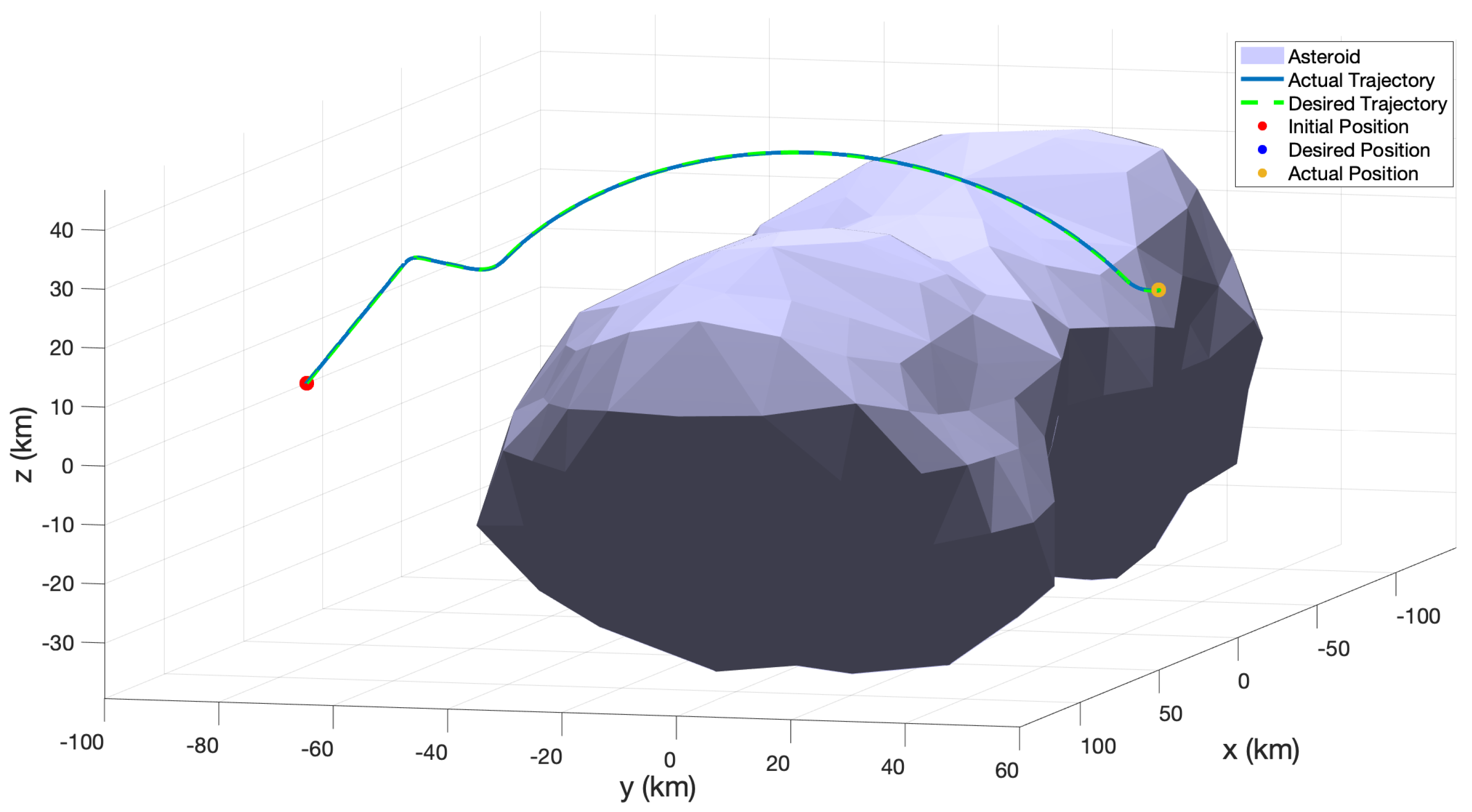 Aerospace 09 00159 g010