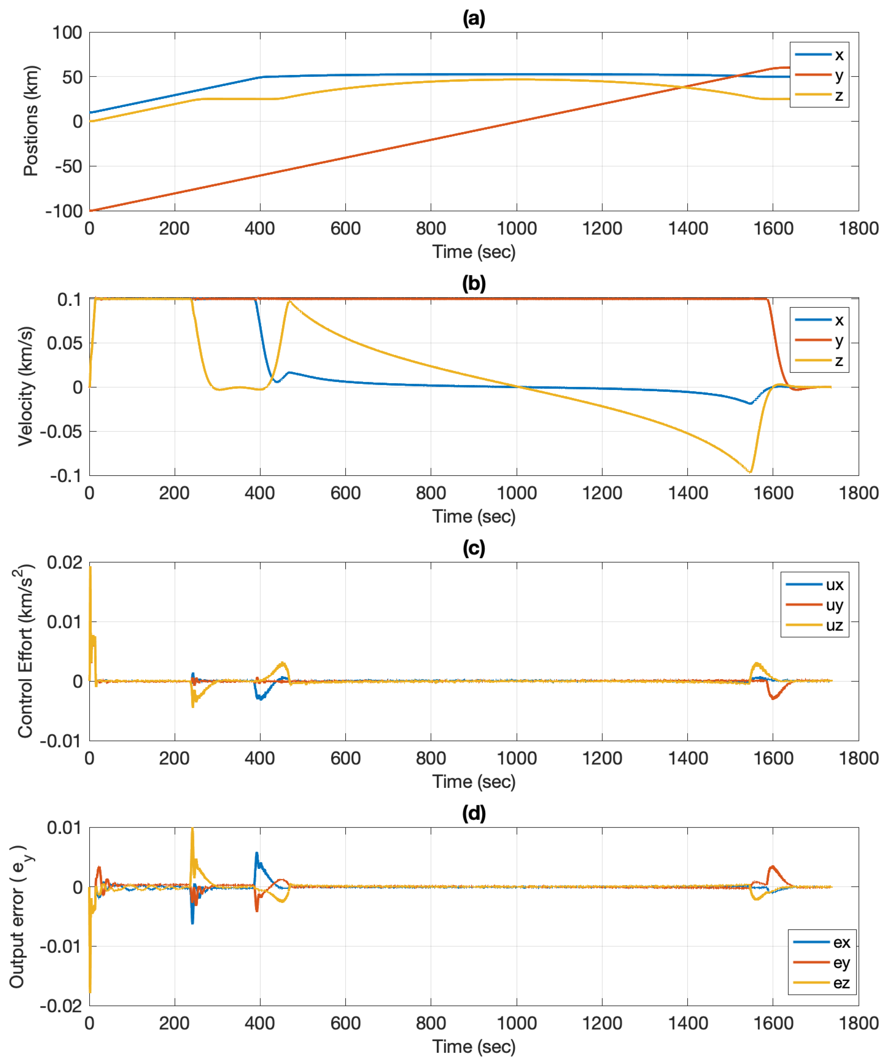Aerospace 09 00159 g012