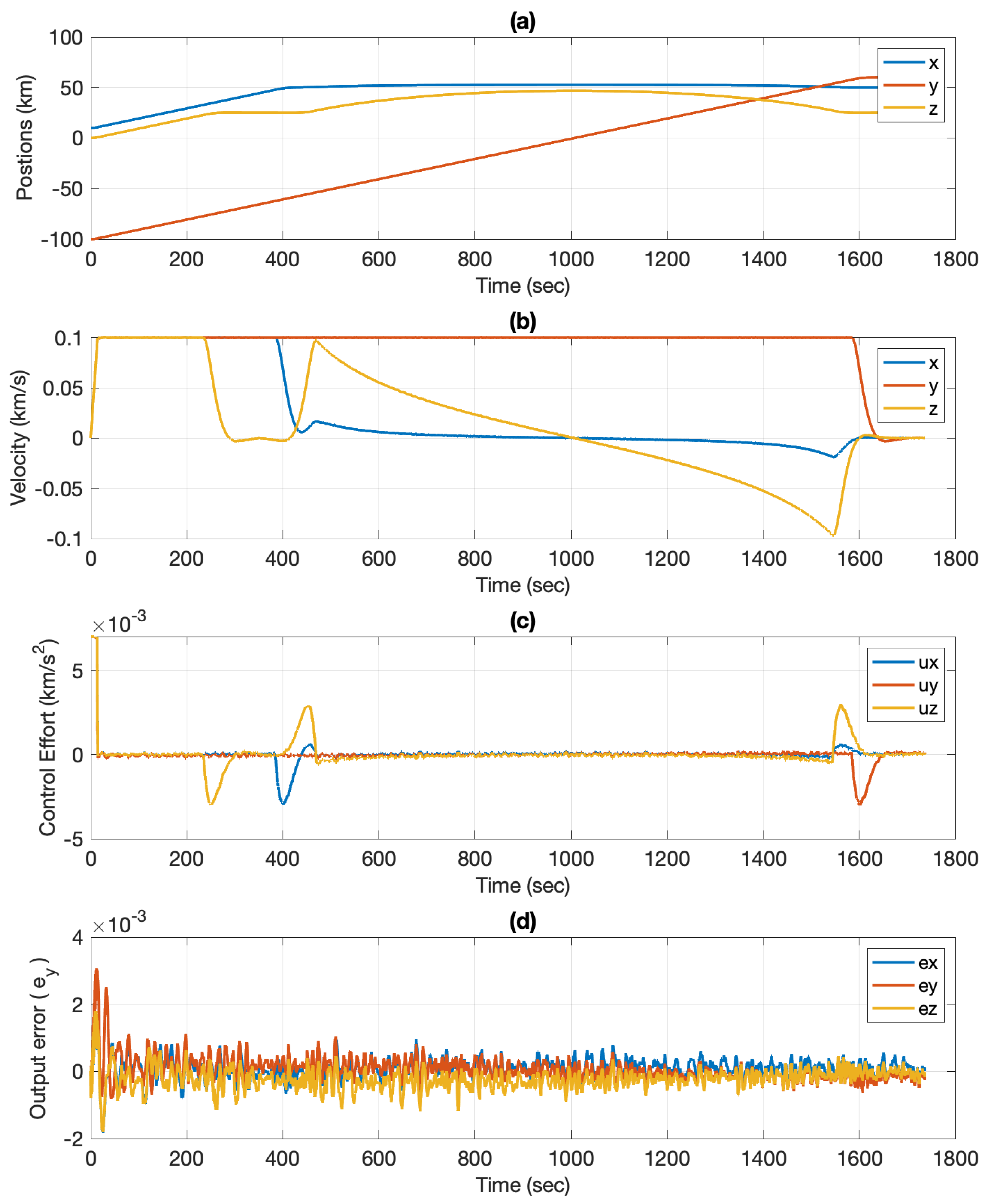 Aerospace 09 00159 g013