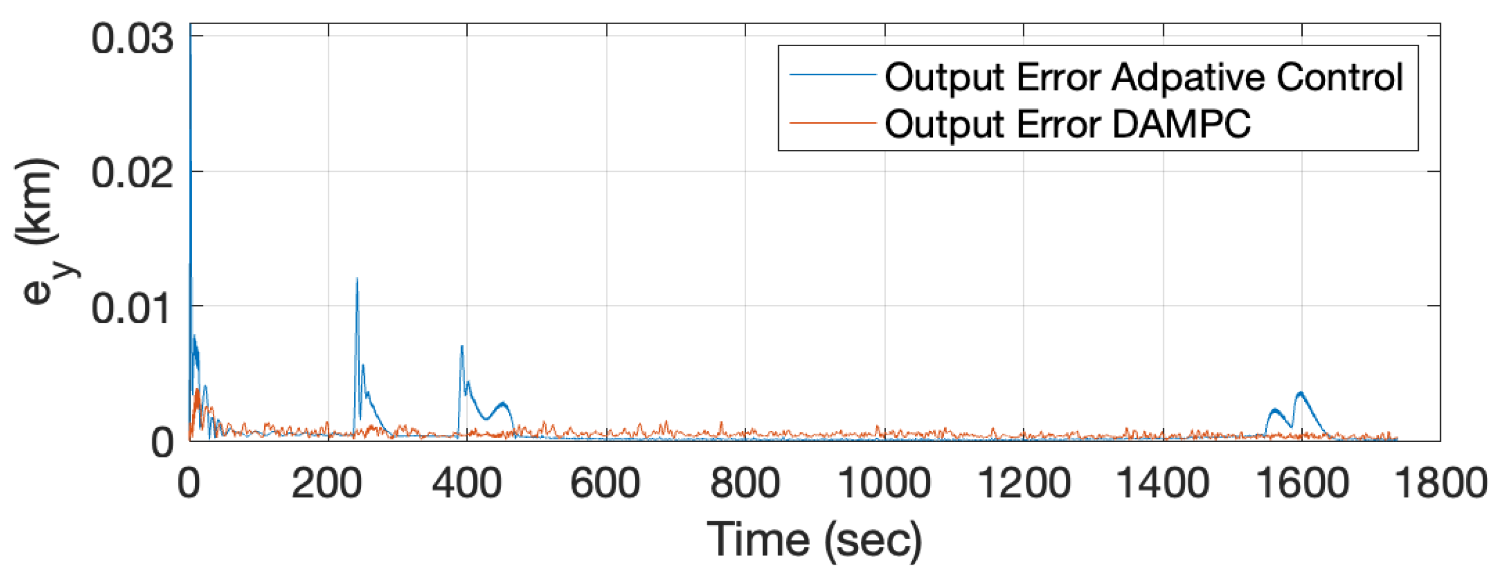 Aerospace 09 00159 g014