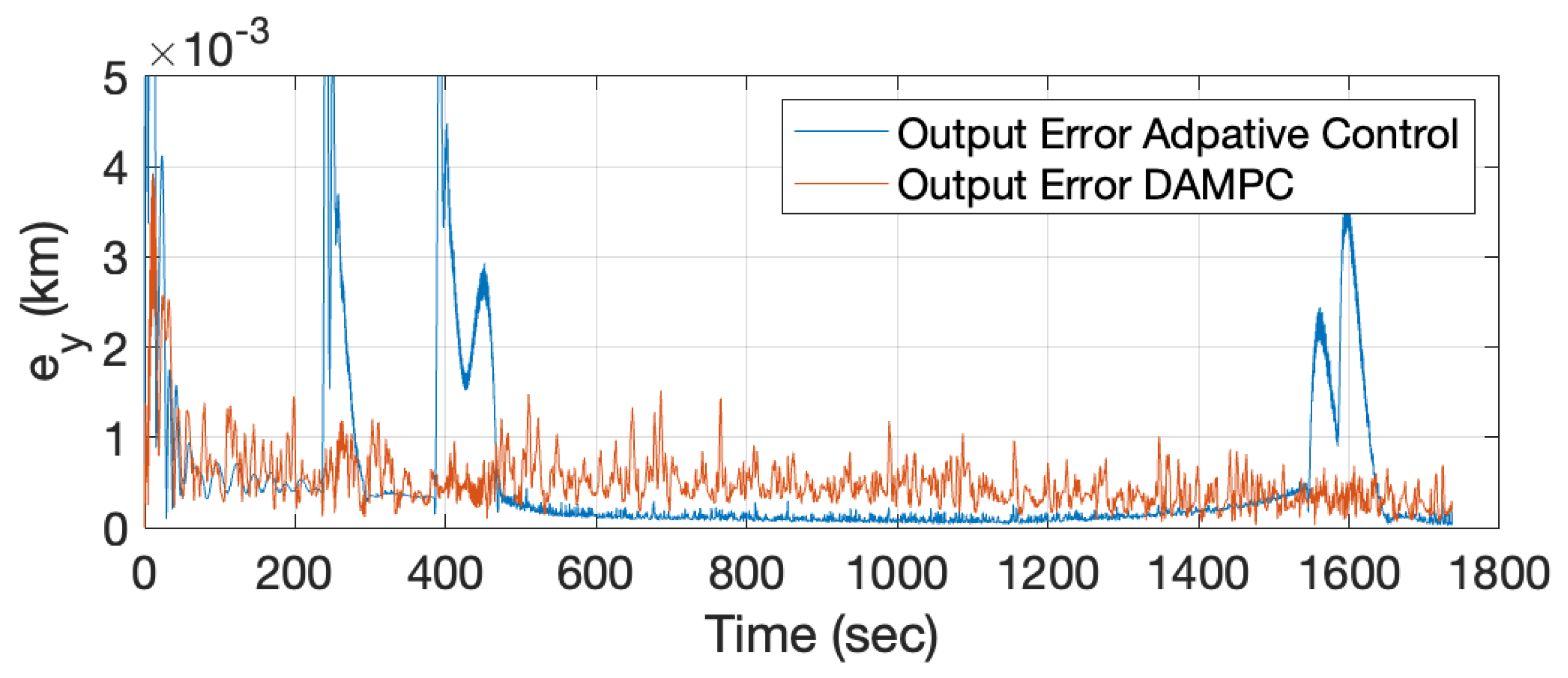 Aerospace 09 00159 g015